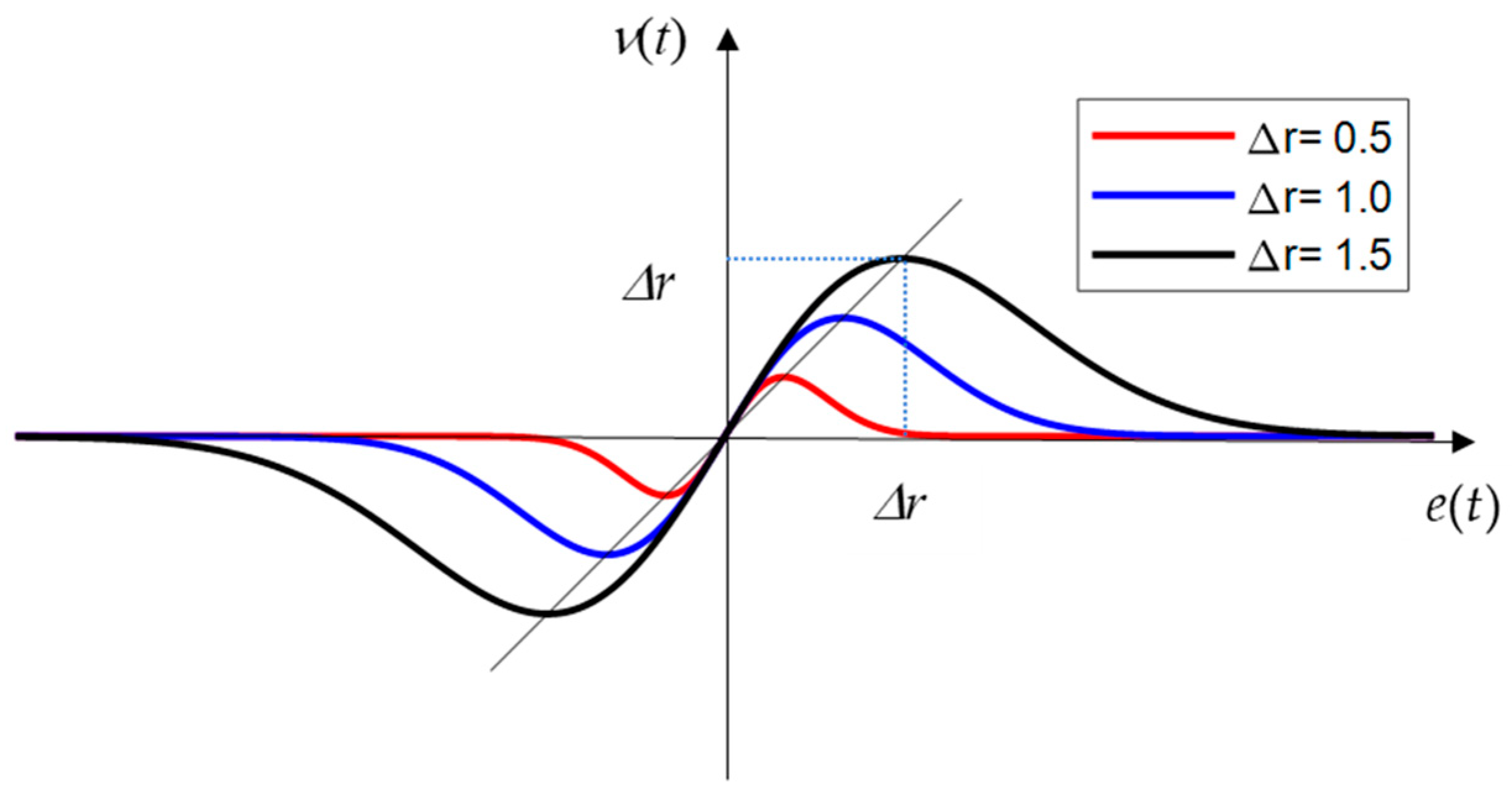 Algorithms 18 00442 g006