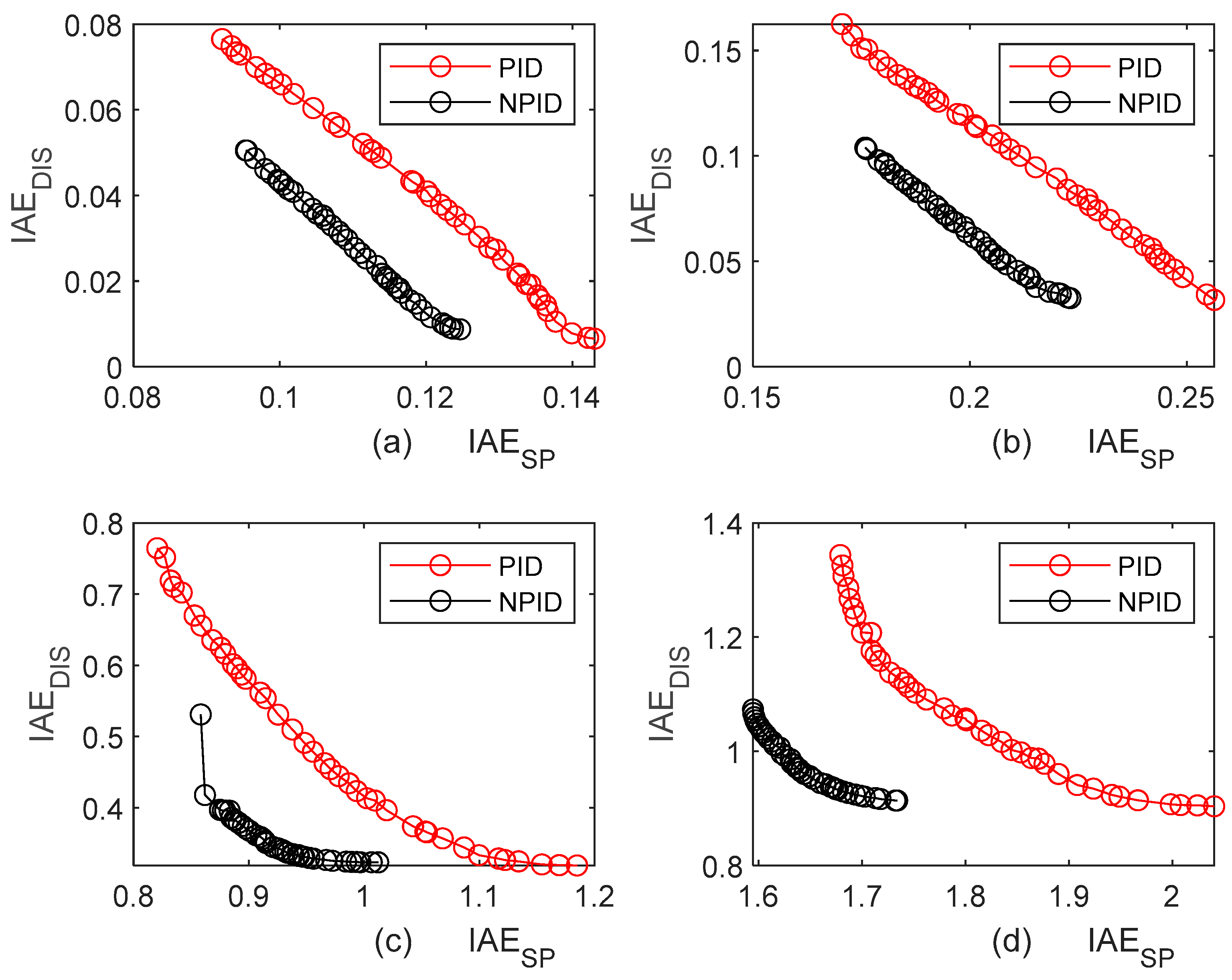 Algorithms 18 00442 g007