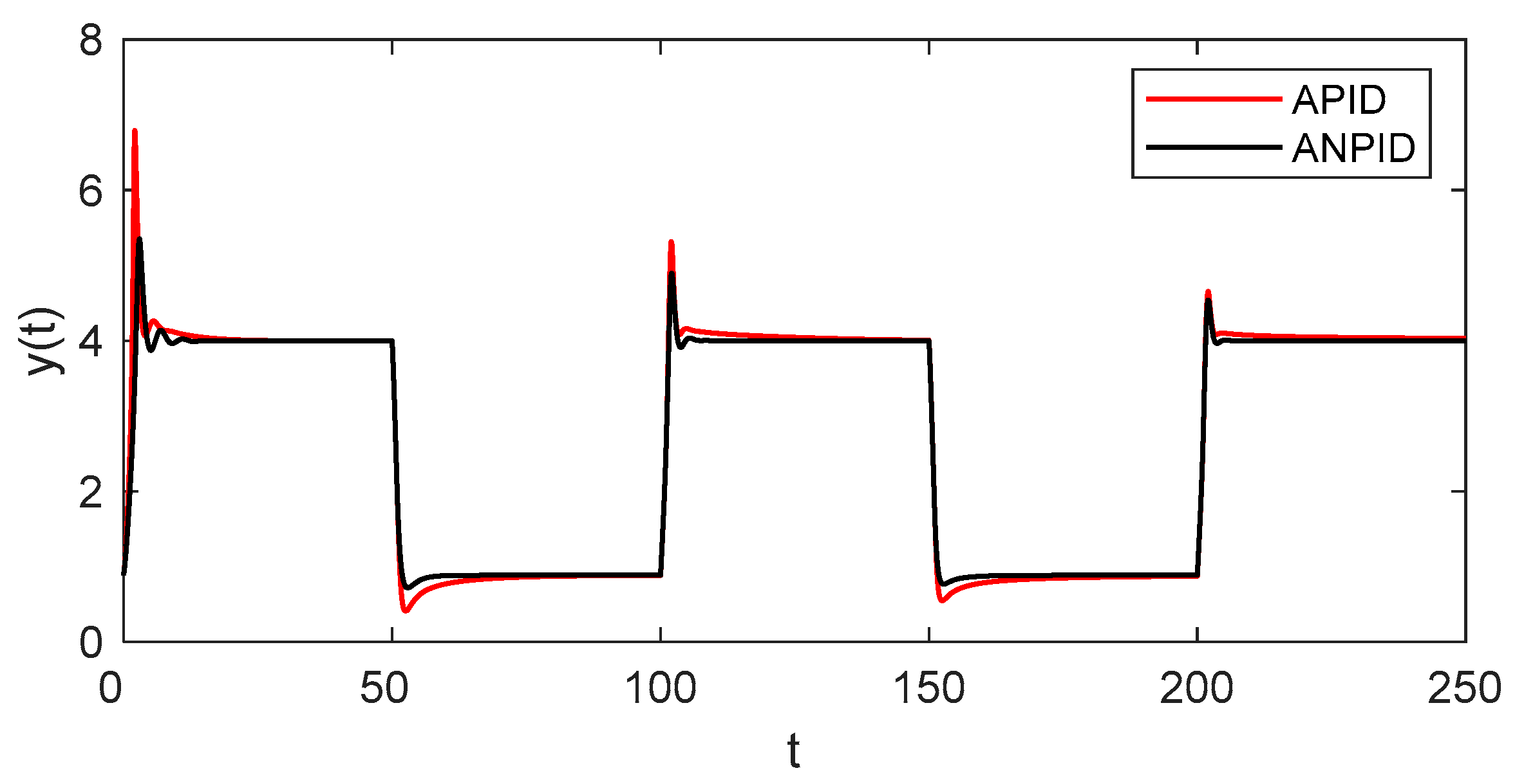 Algorithms 18 00442 g009