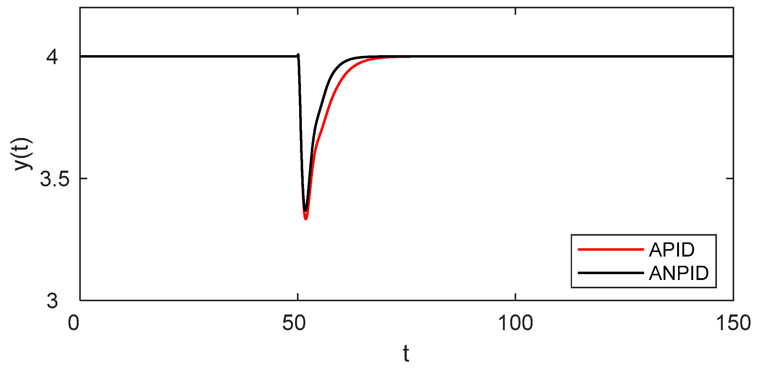 Algorithms 18 00442 g014