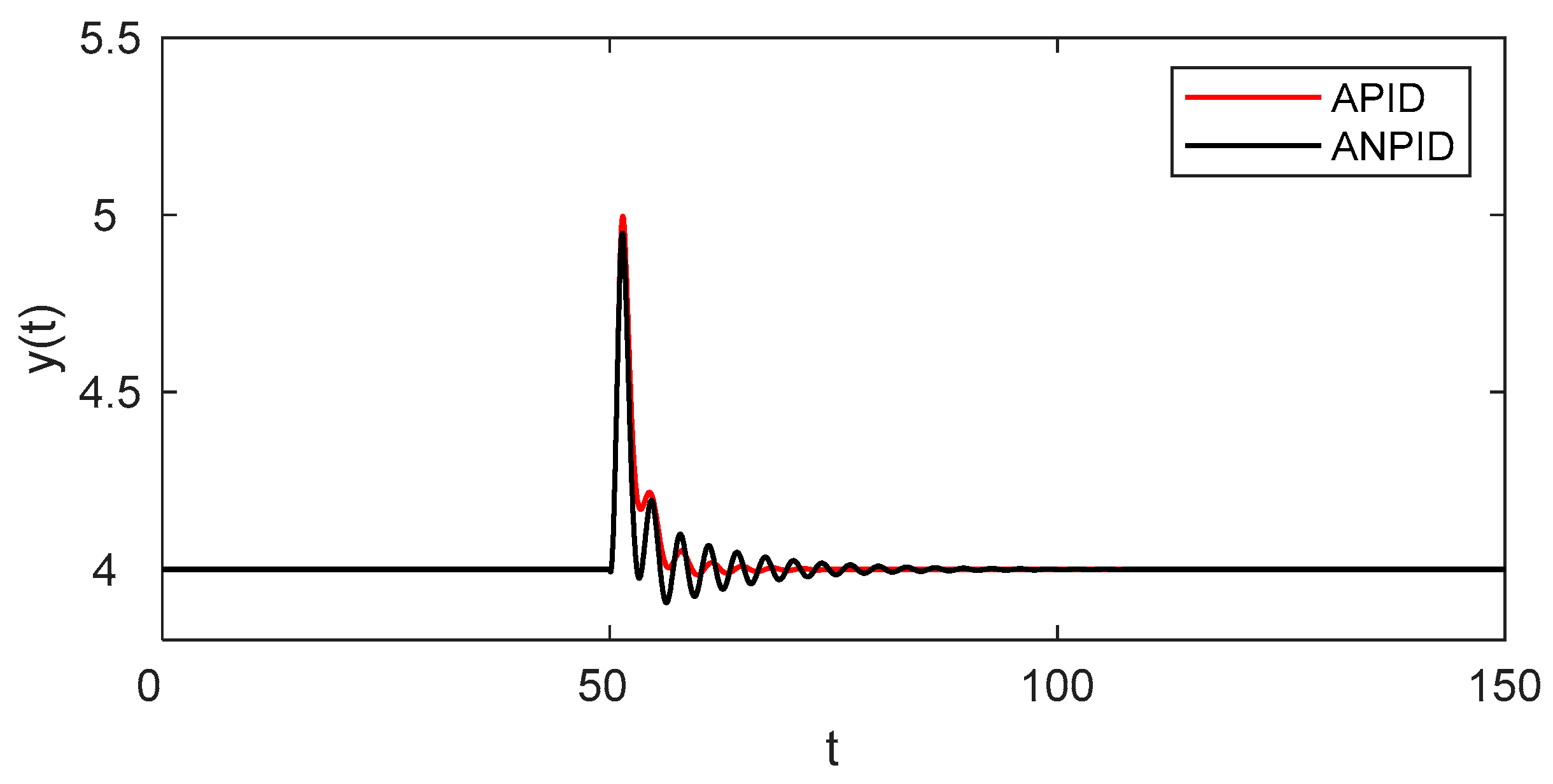 Algorithms 18 00442 g015