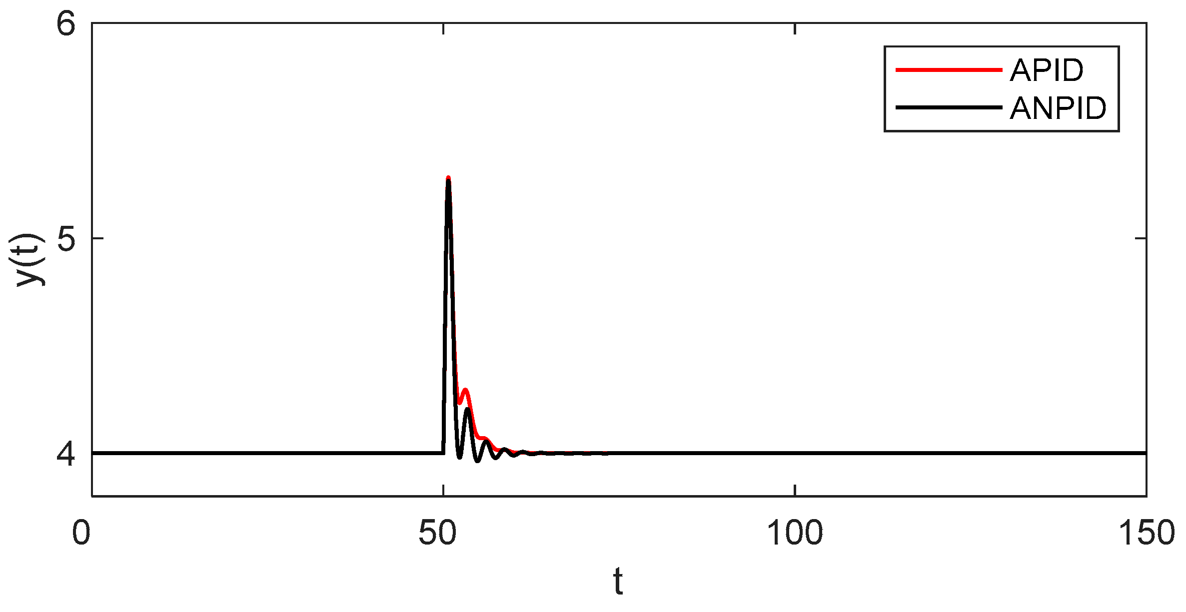 Algorithms 18 00442 g016