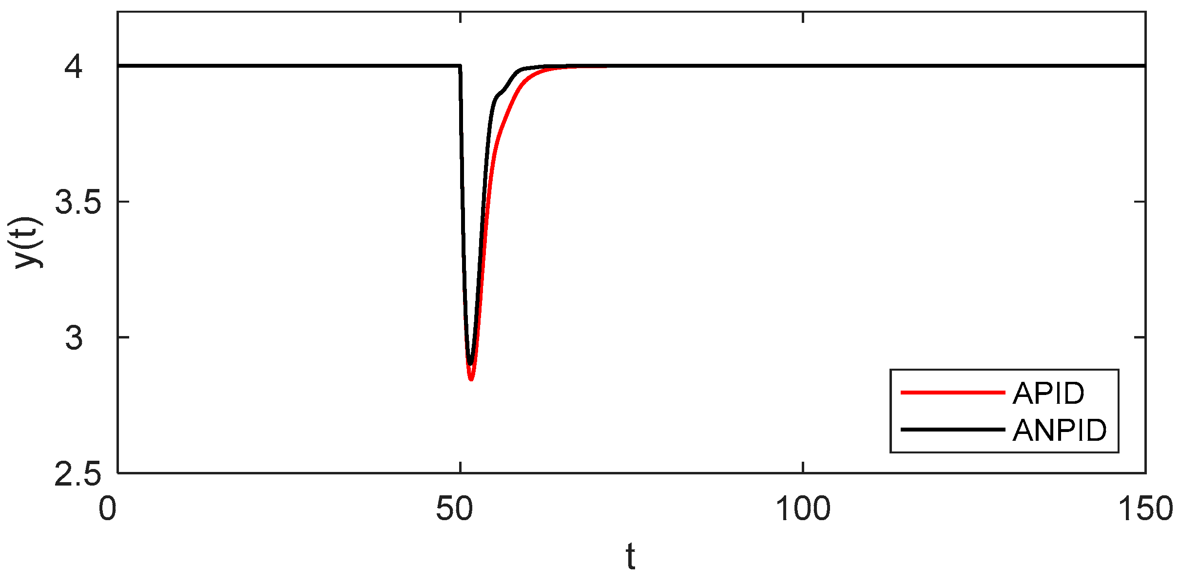 Algorithms 18 00442 g017