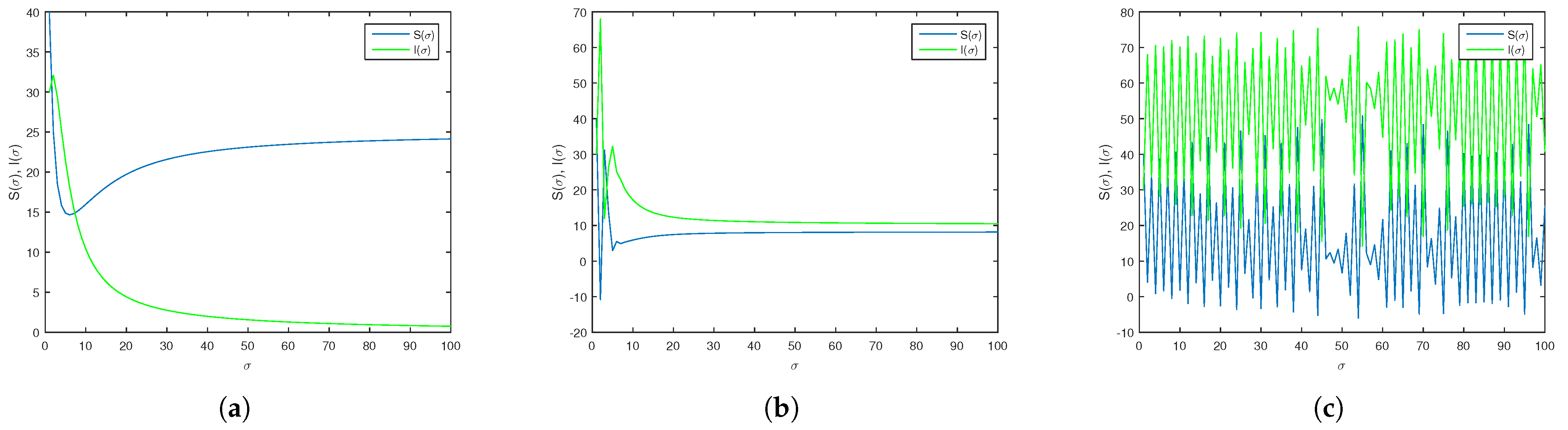 Algorithms 18 00444 g001