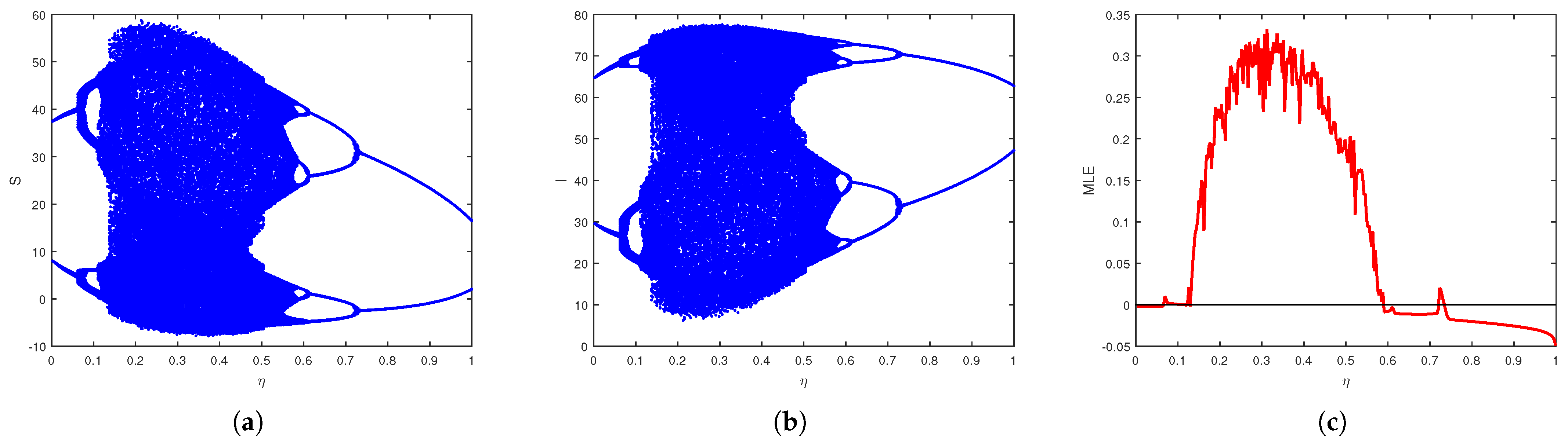 Algorithms 18 00444 g003