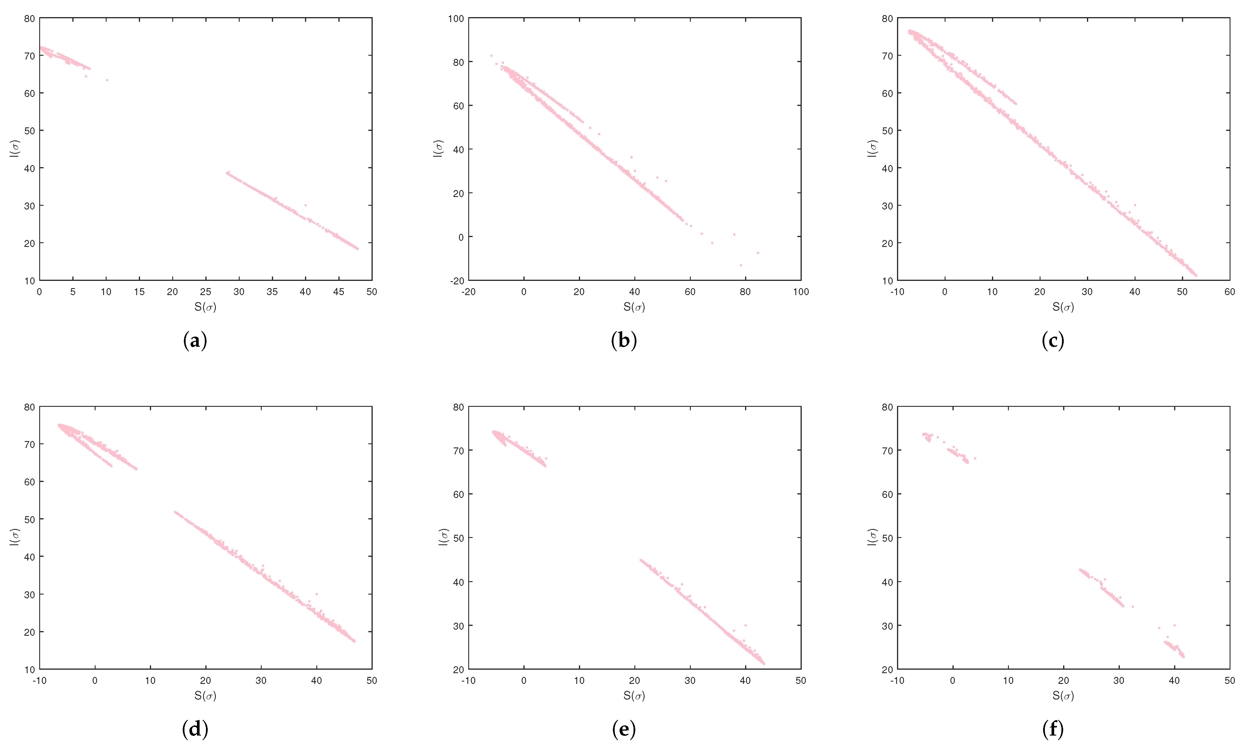 Algorithms 18 00444 g004