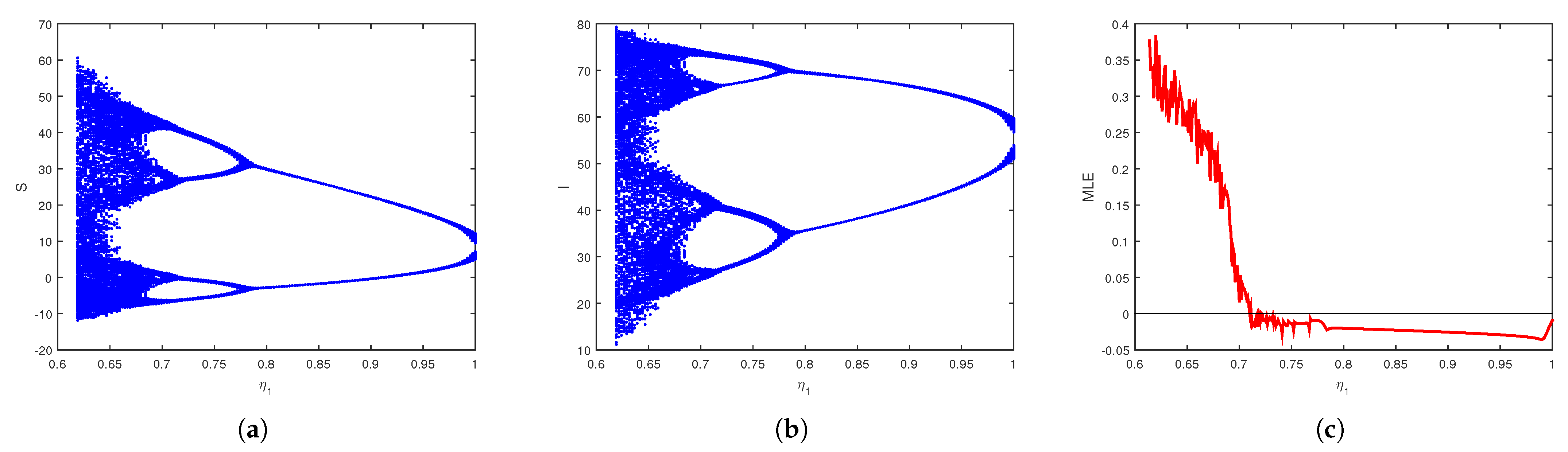 Algorithms 18 00444 g005