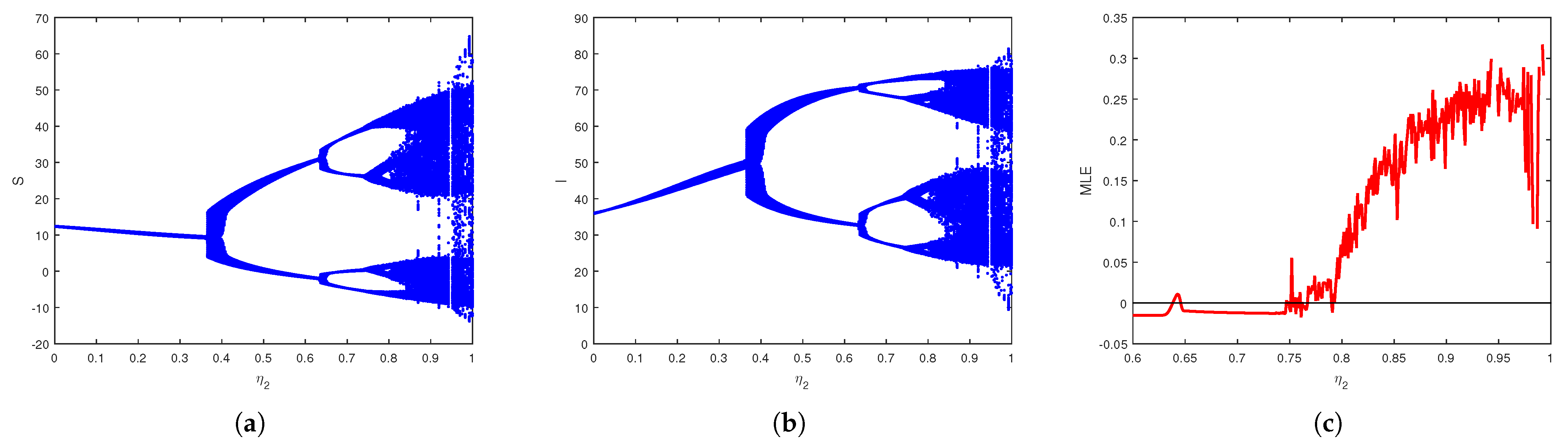 Algorithms 18 00444 g006