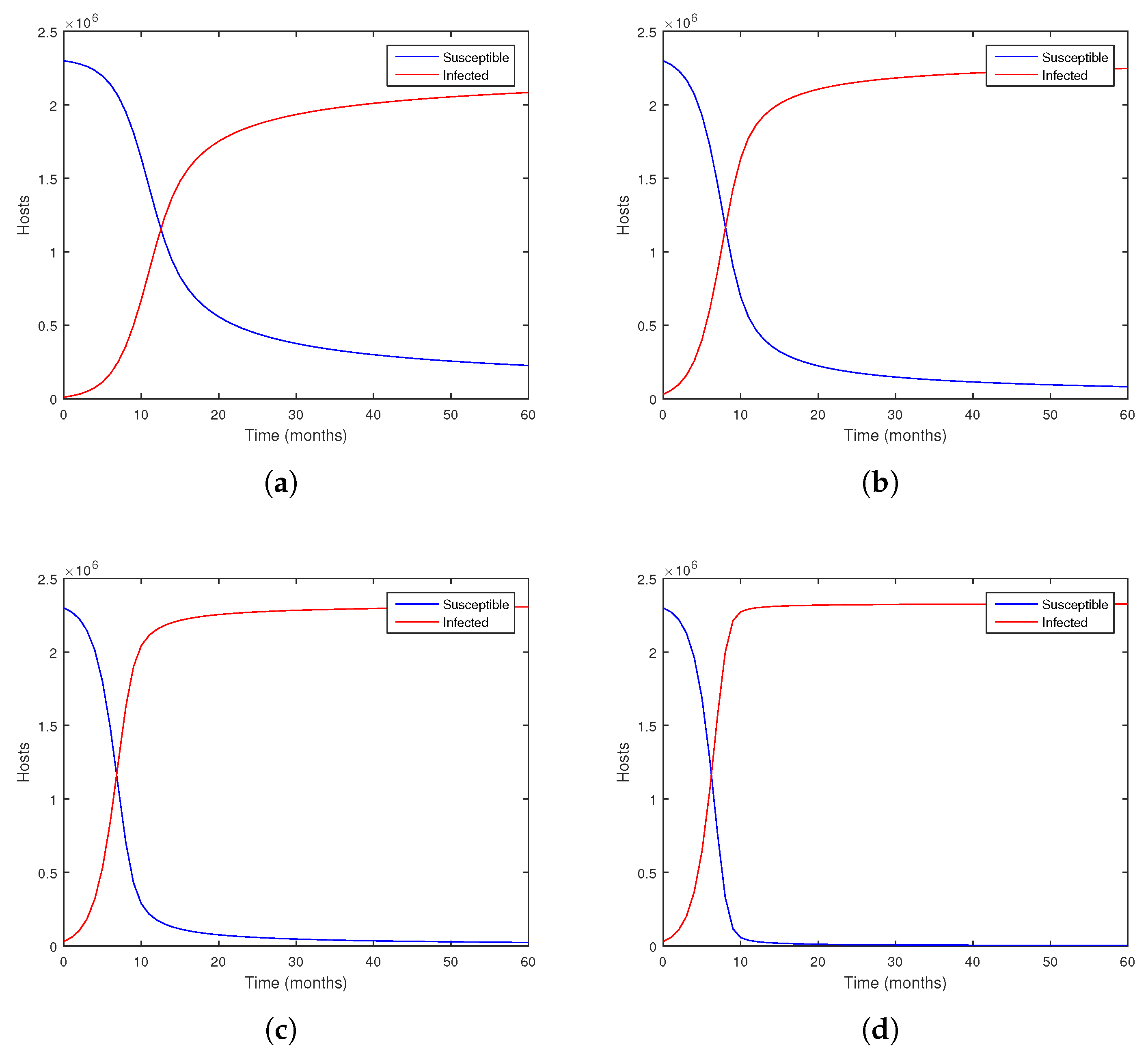 Algorithms 18 00444 g008