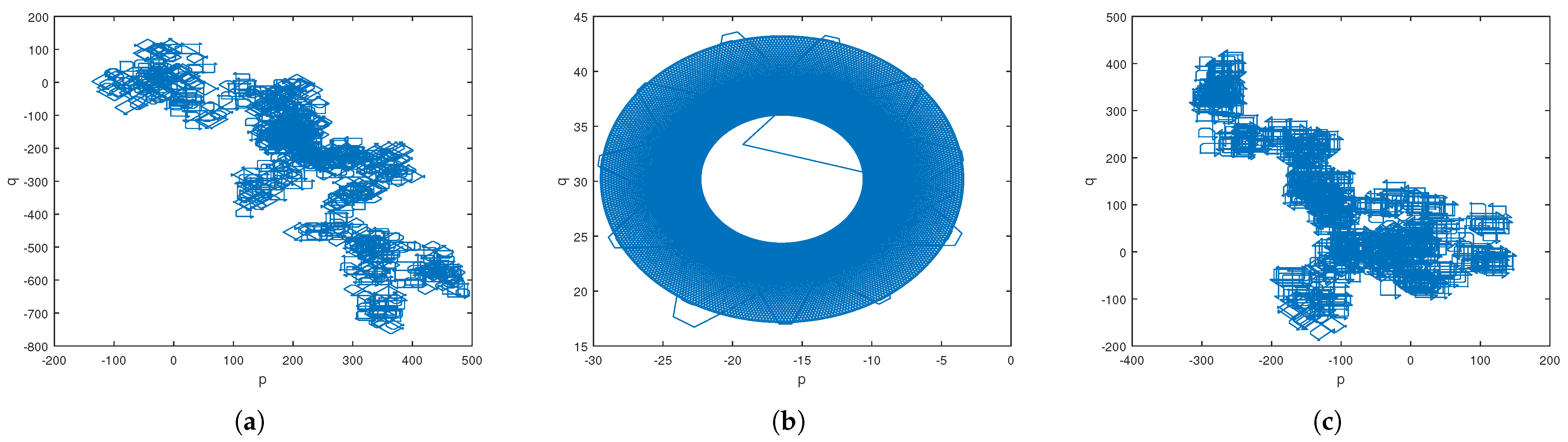 Algorithms 18 00444 g010