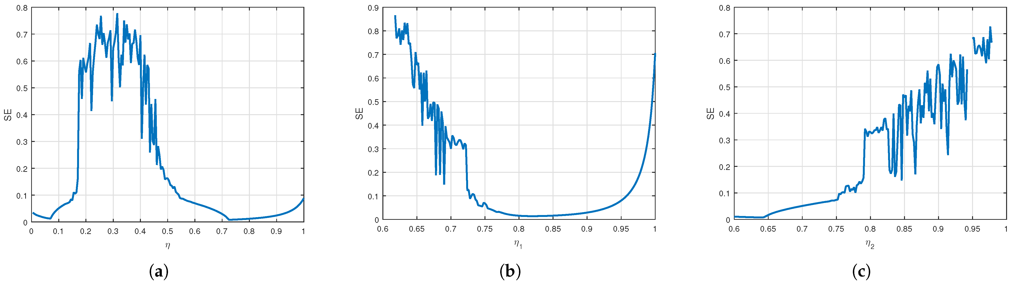 Algorithms 18 00444 g011