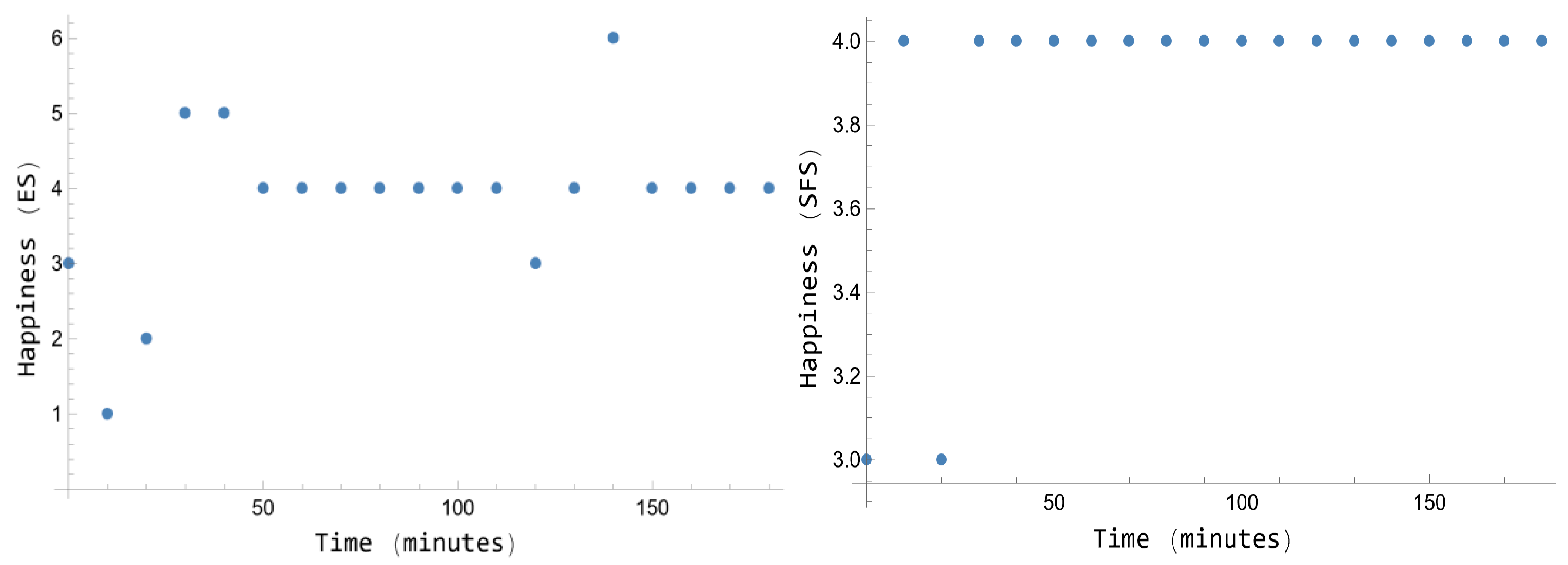 Algorithms 18 00447 g002