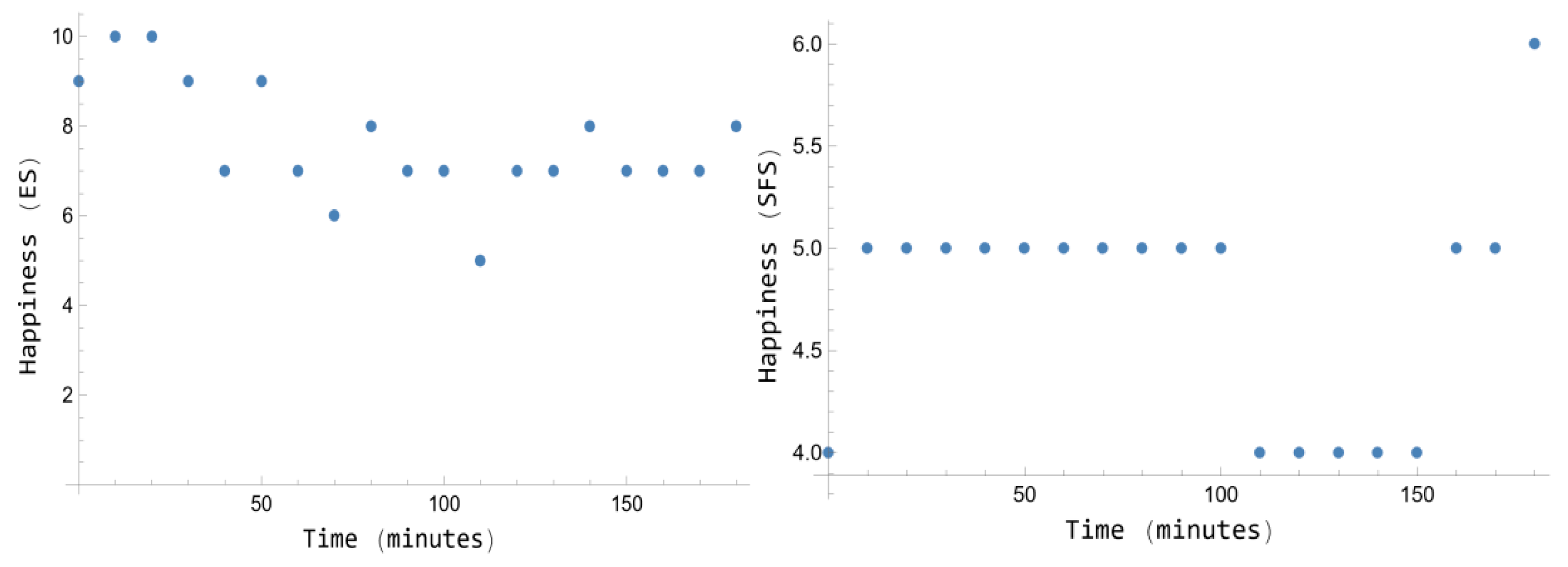 Algorithms 18 00447 g003
