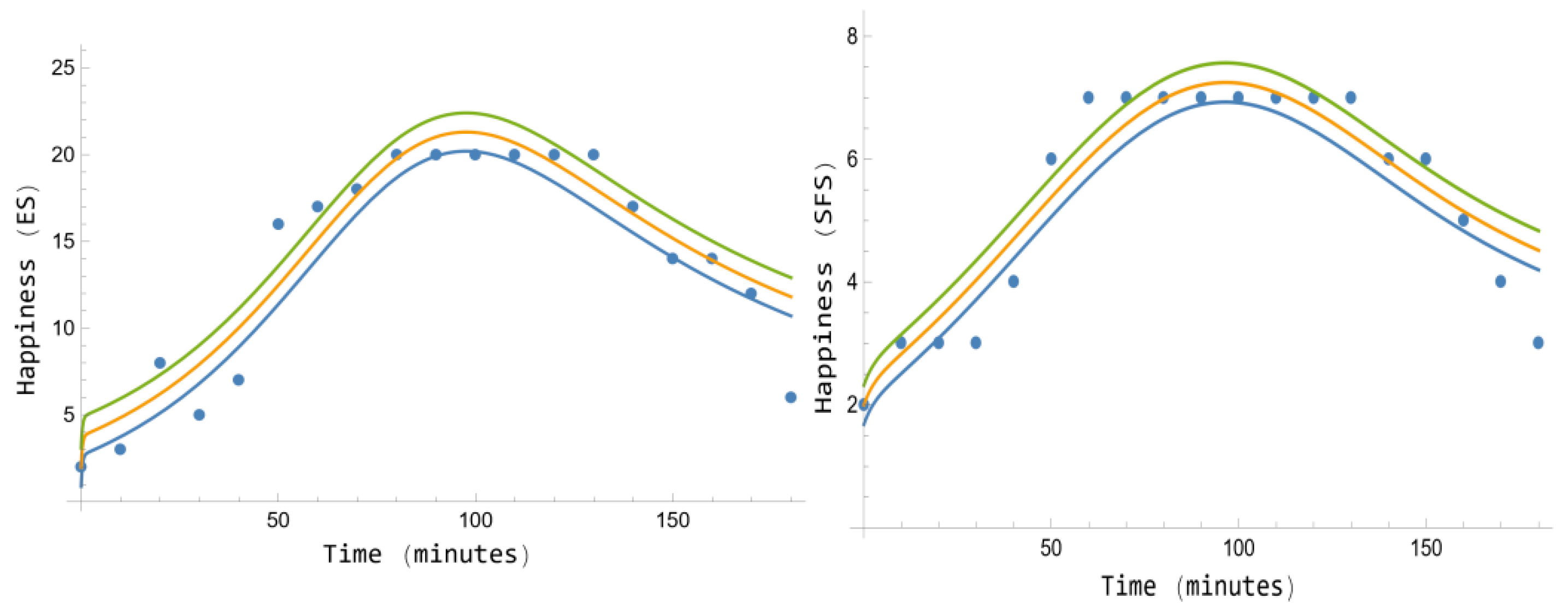 Algorithms 18 00447 g004