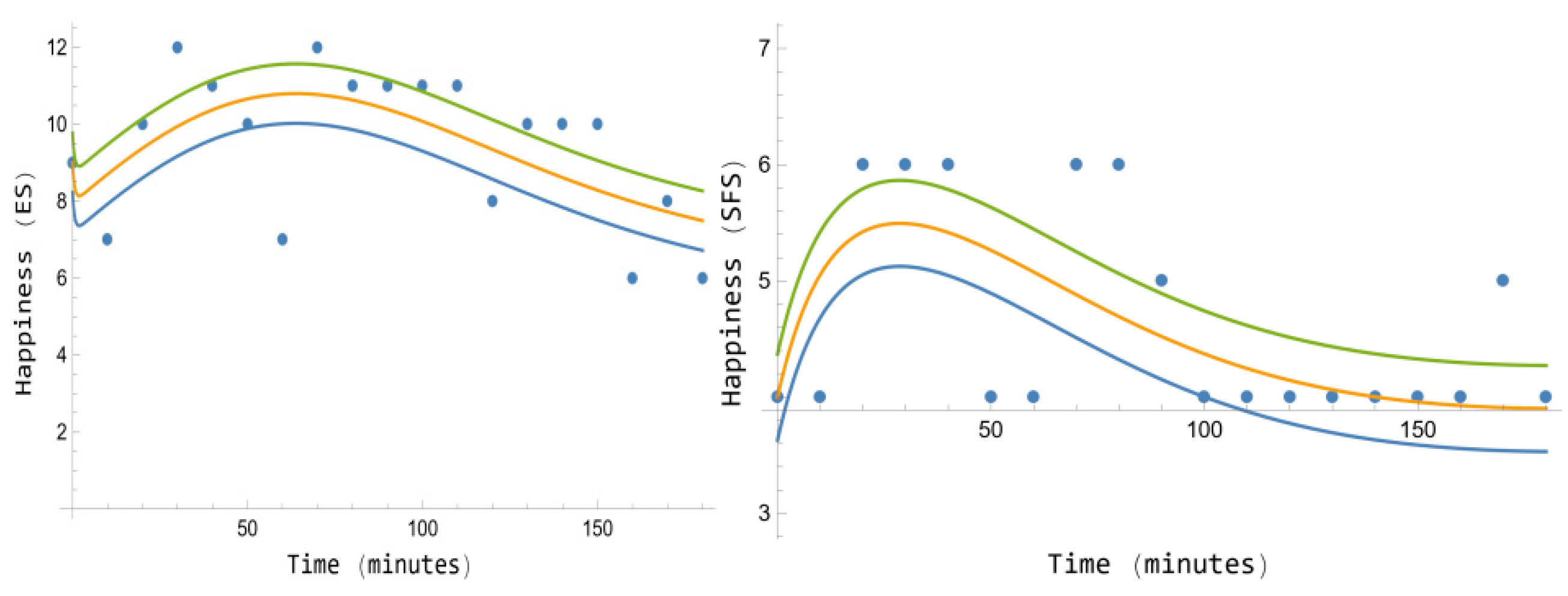 Algorithms 18 00447 g005