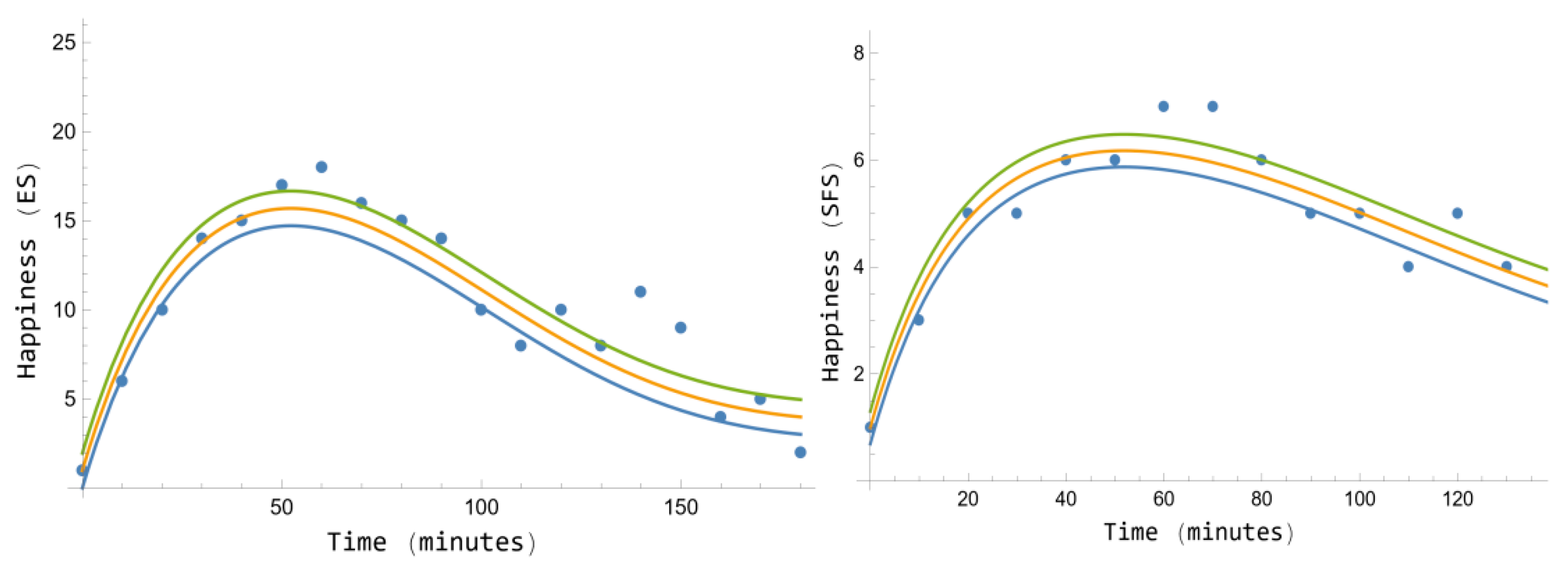Algorithms 18 00447 g006