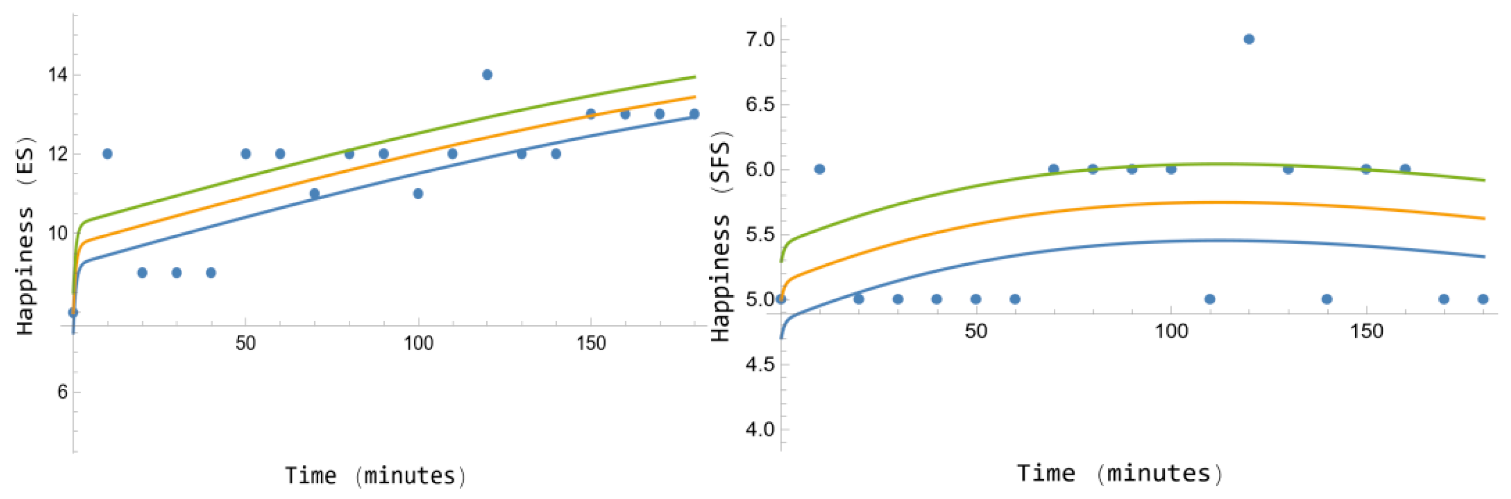 Algorithms 18 00447 g007