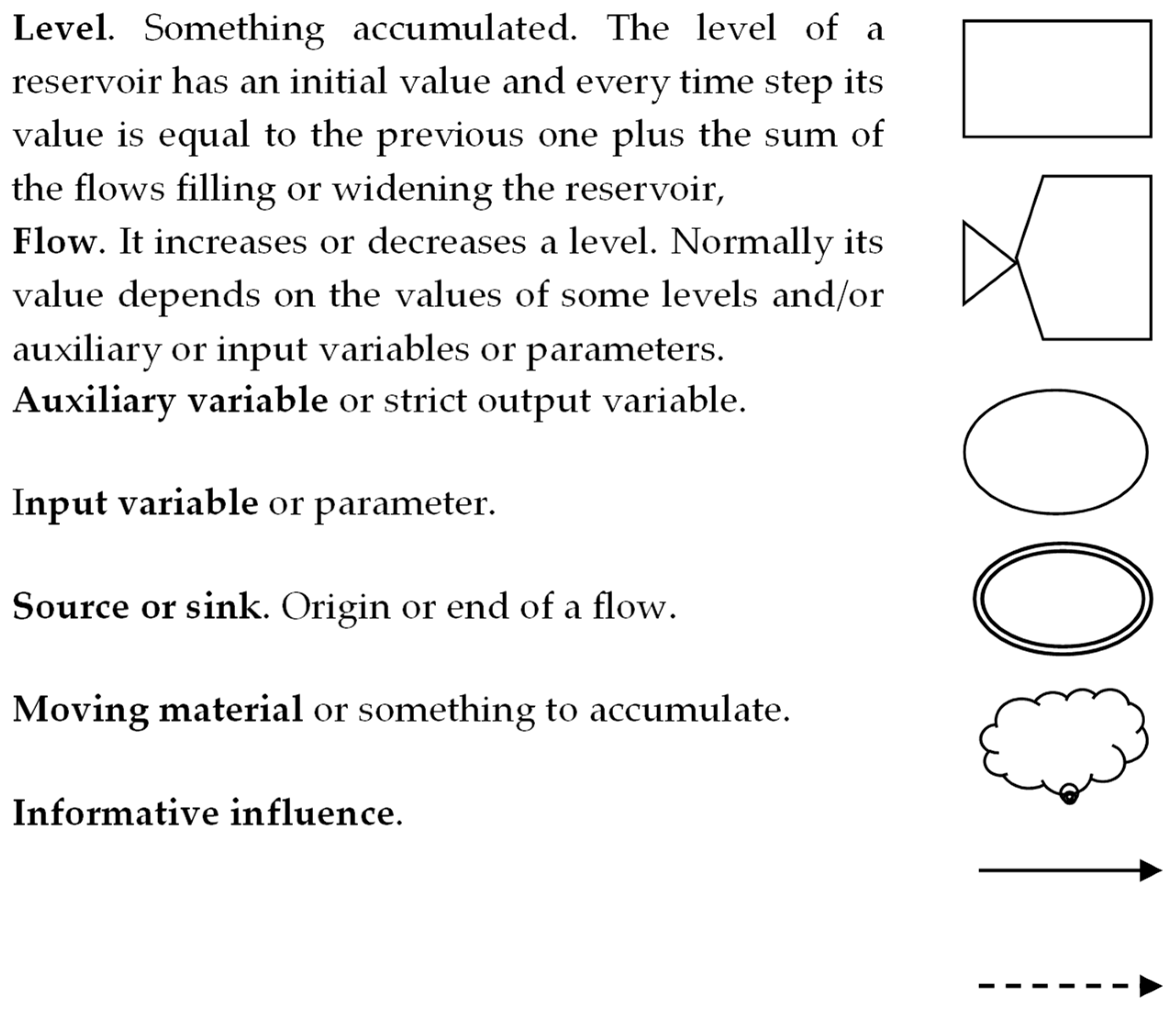 Algorithms 18 00447 g0a1