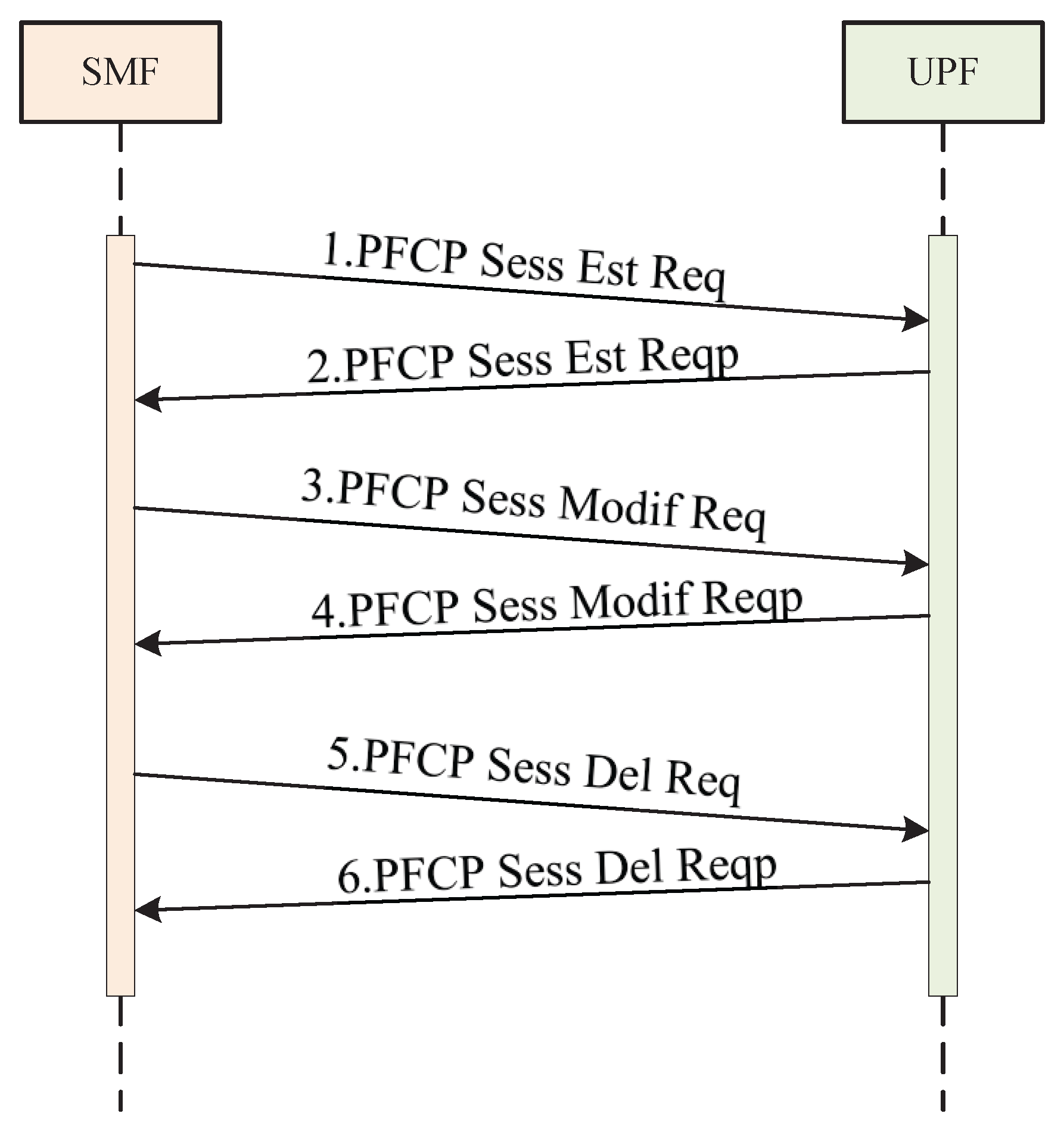 Algorithms 18 00449 g004