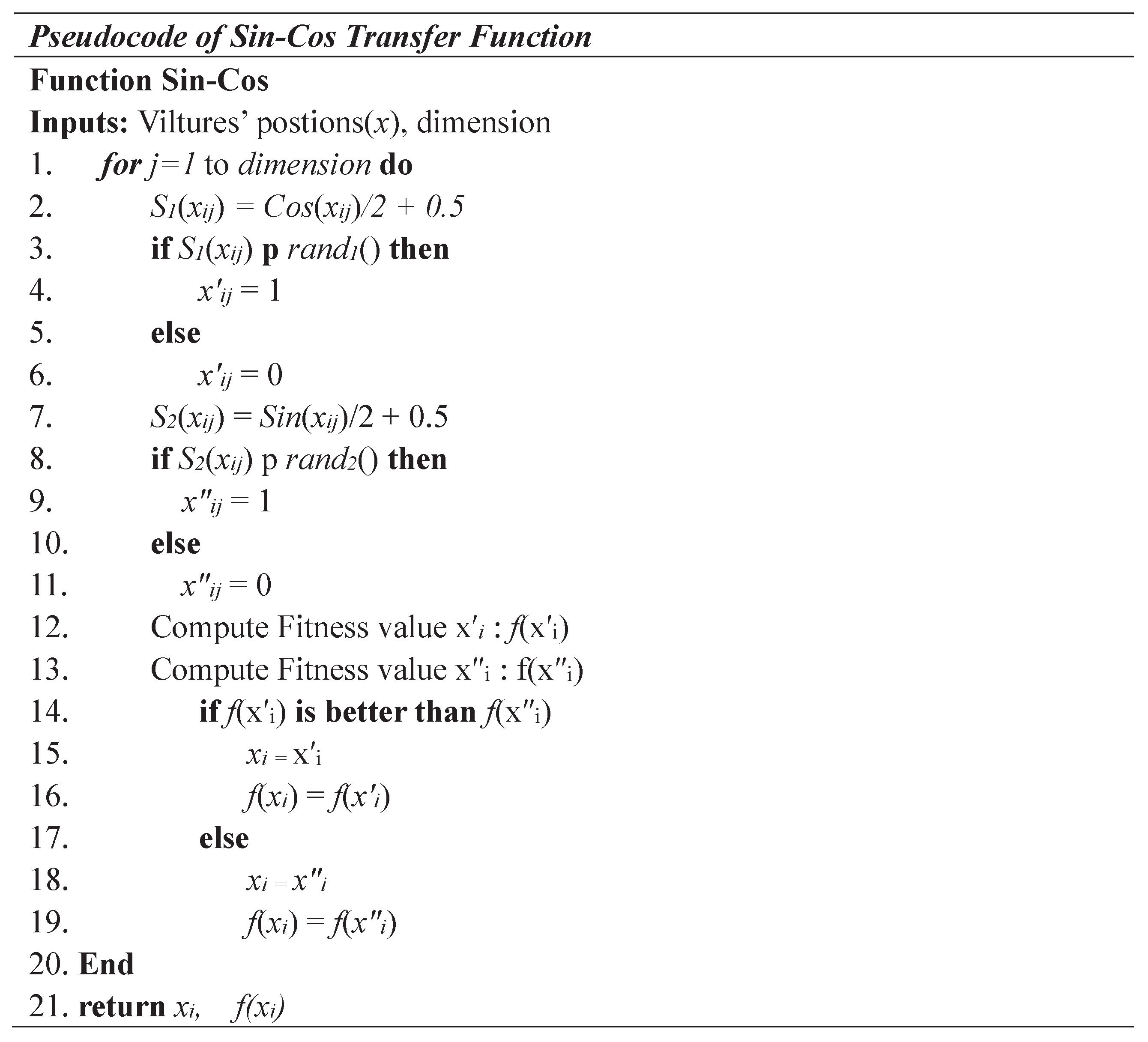 Algorithms 18 00449 g007
