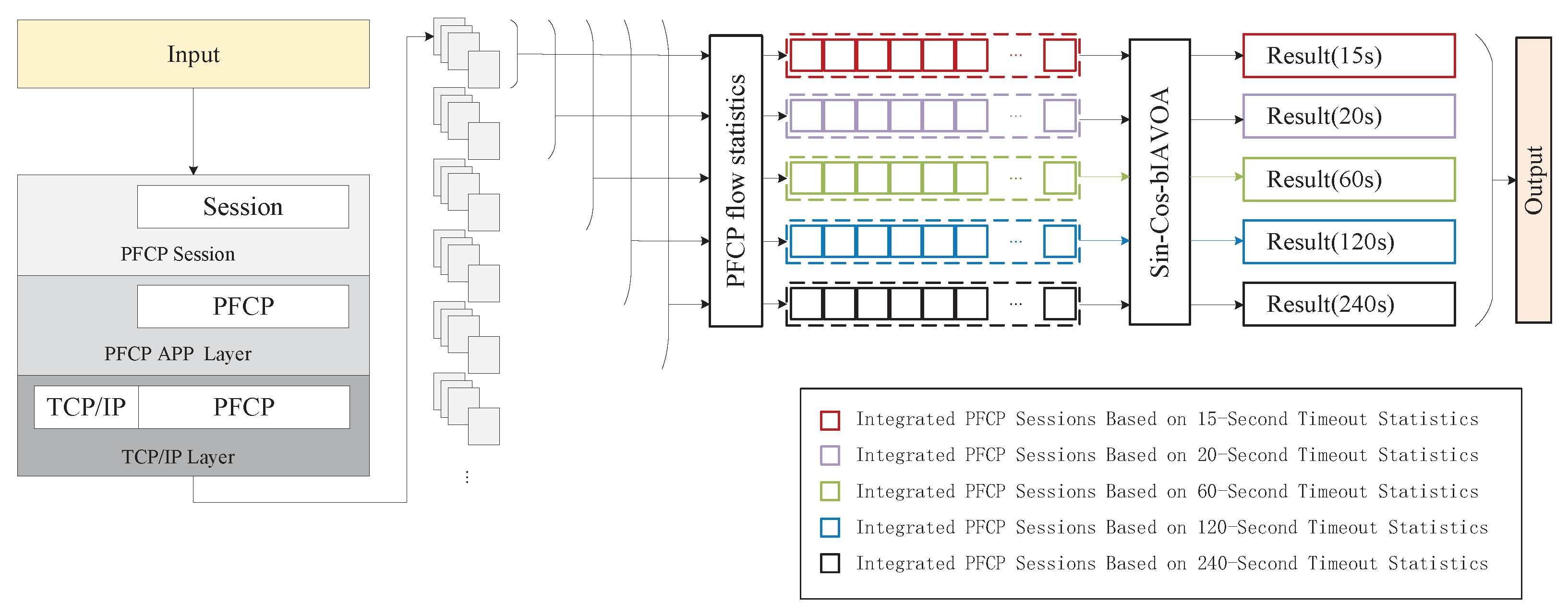 Algorithms 18 00449 g009
