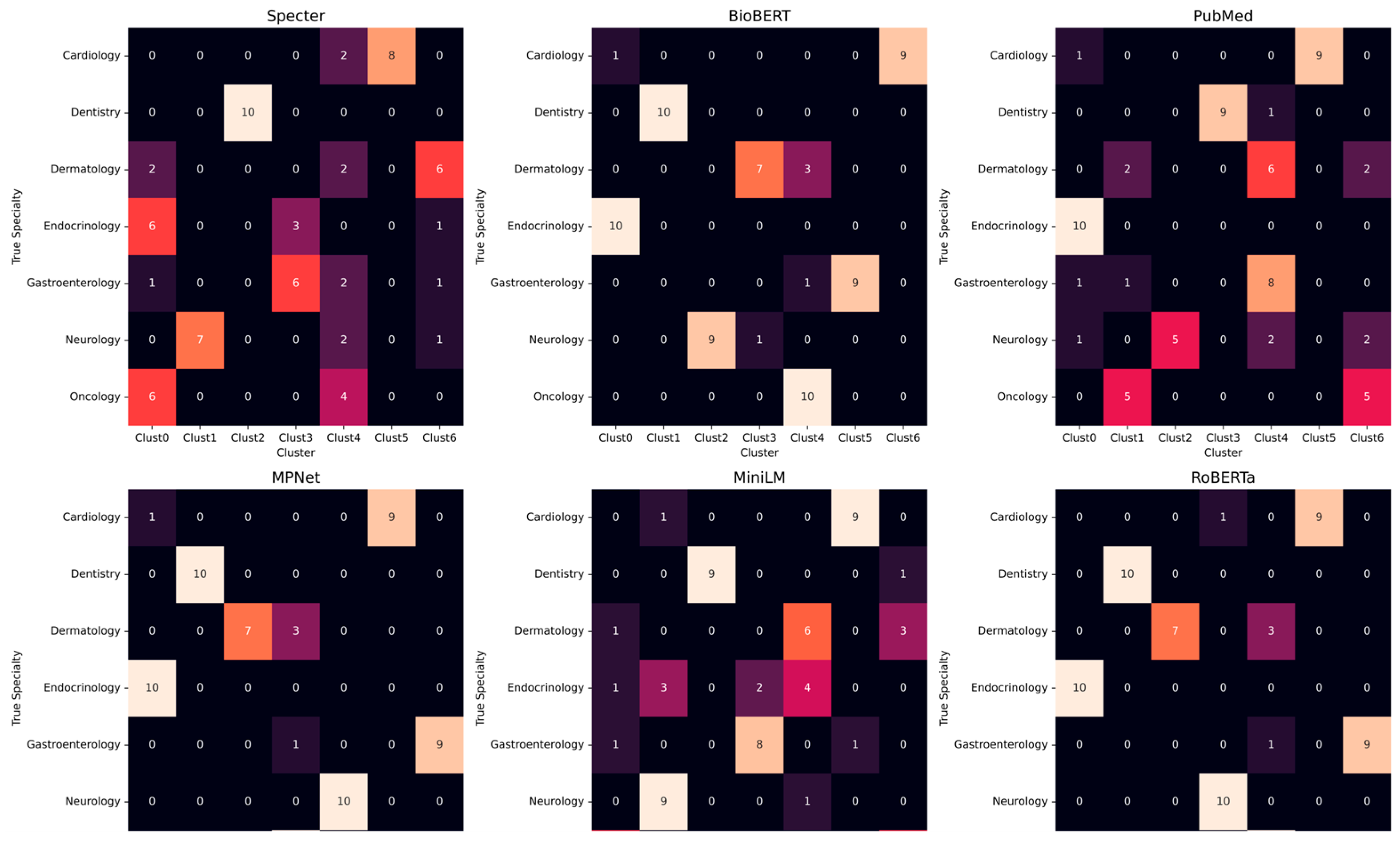 Algorithms 18 00451 g002