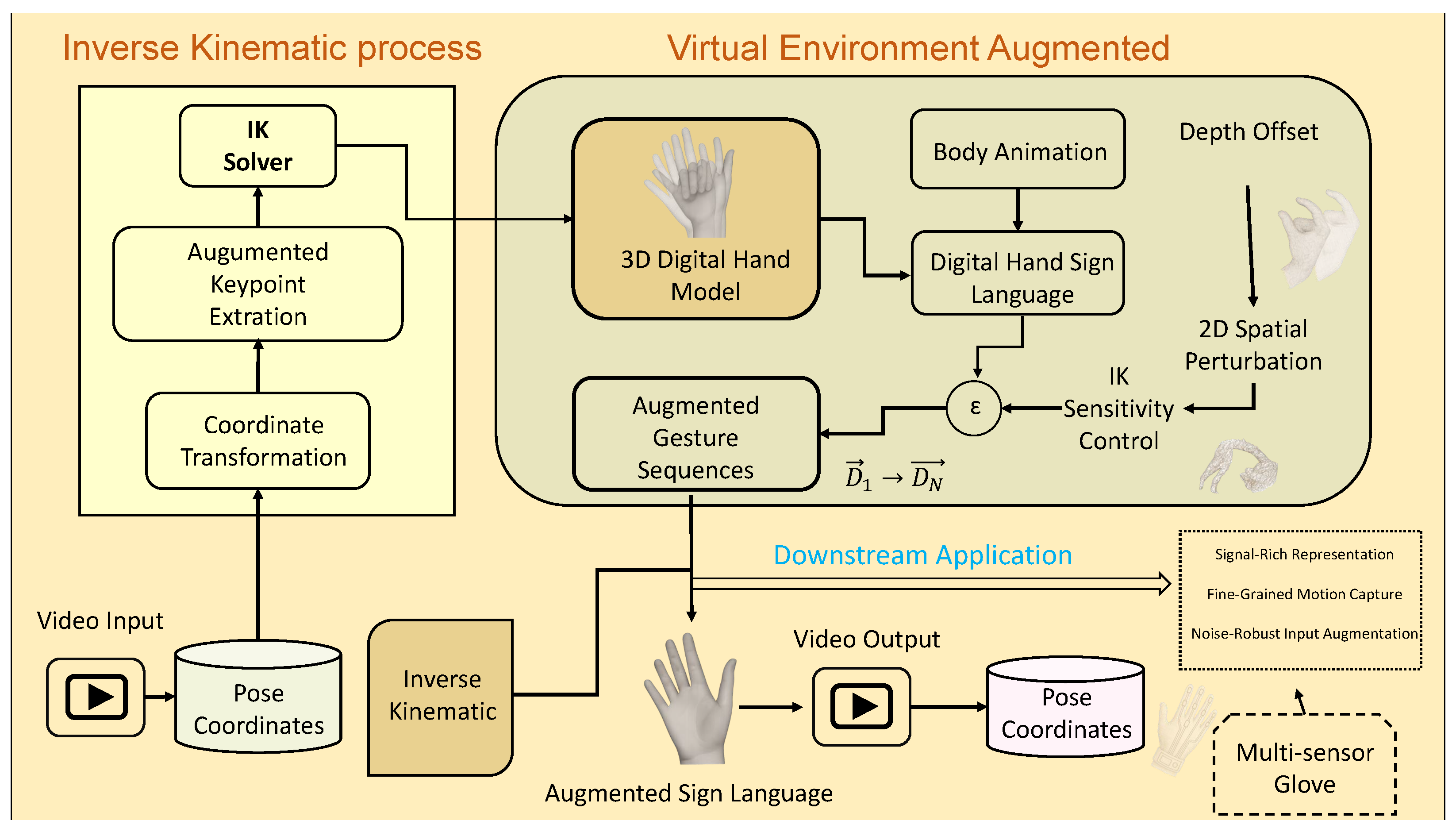 Algorithms 18 00463 g001