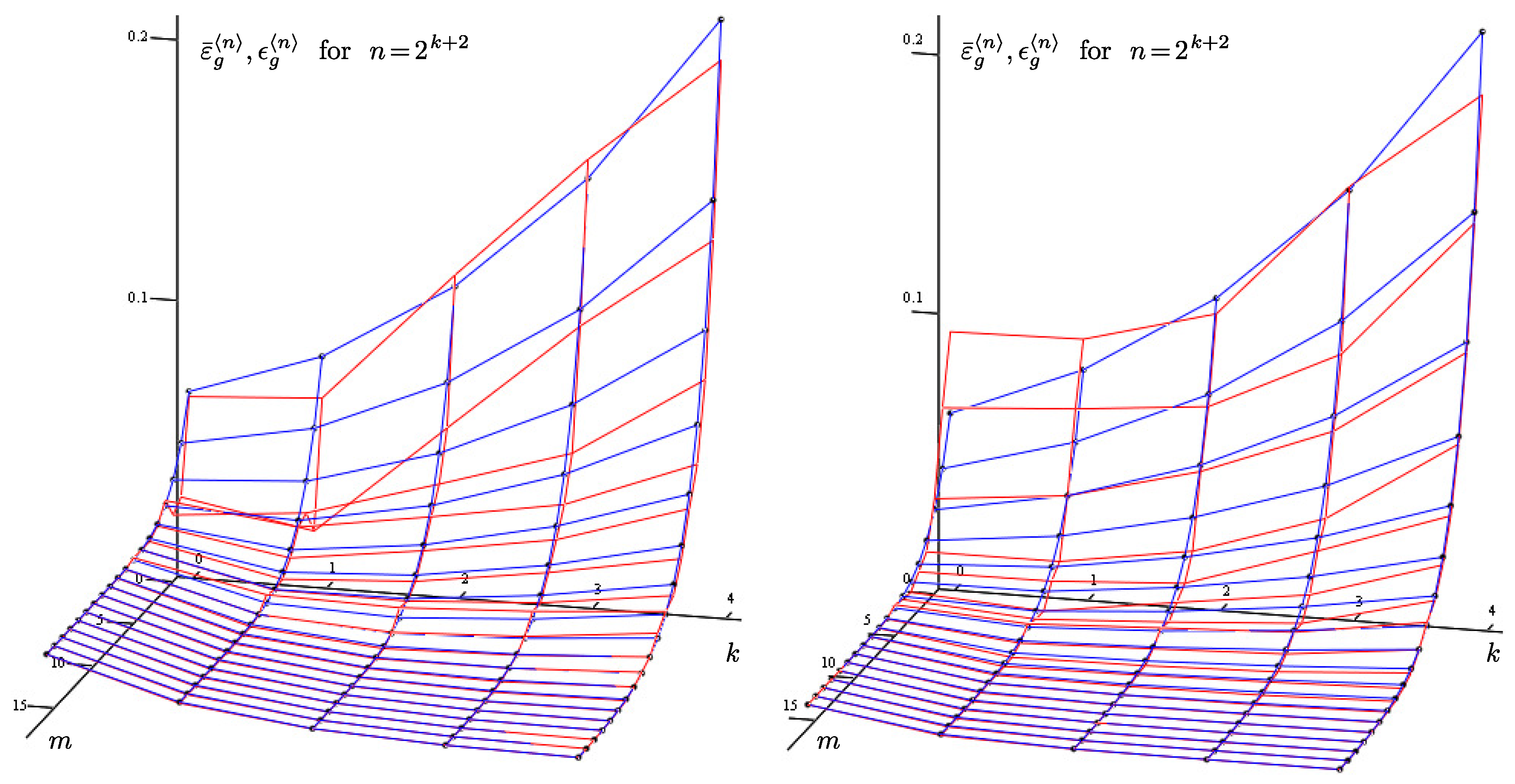 Algorithms 18 00466 g001