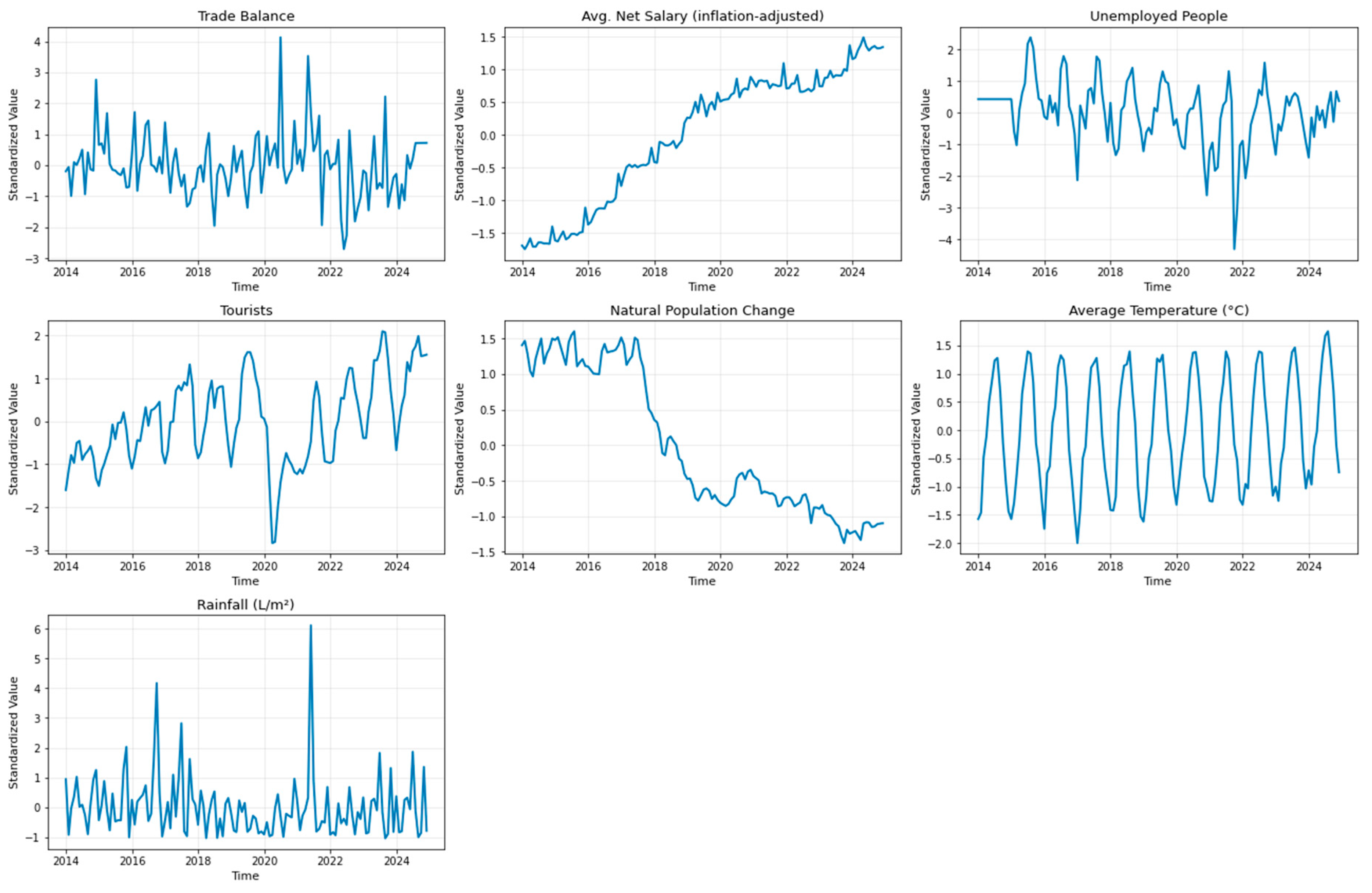 Algorithms 18 00470 g002