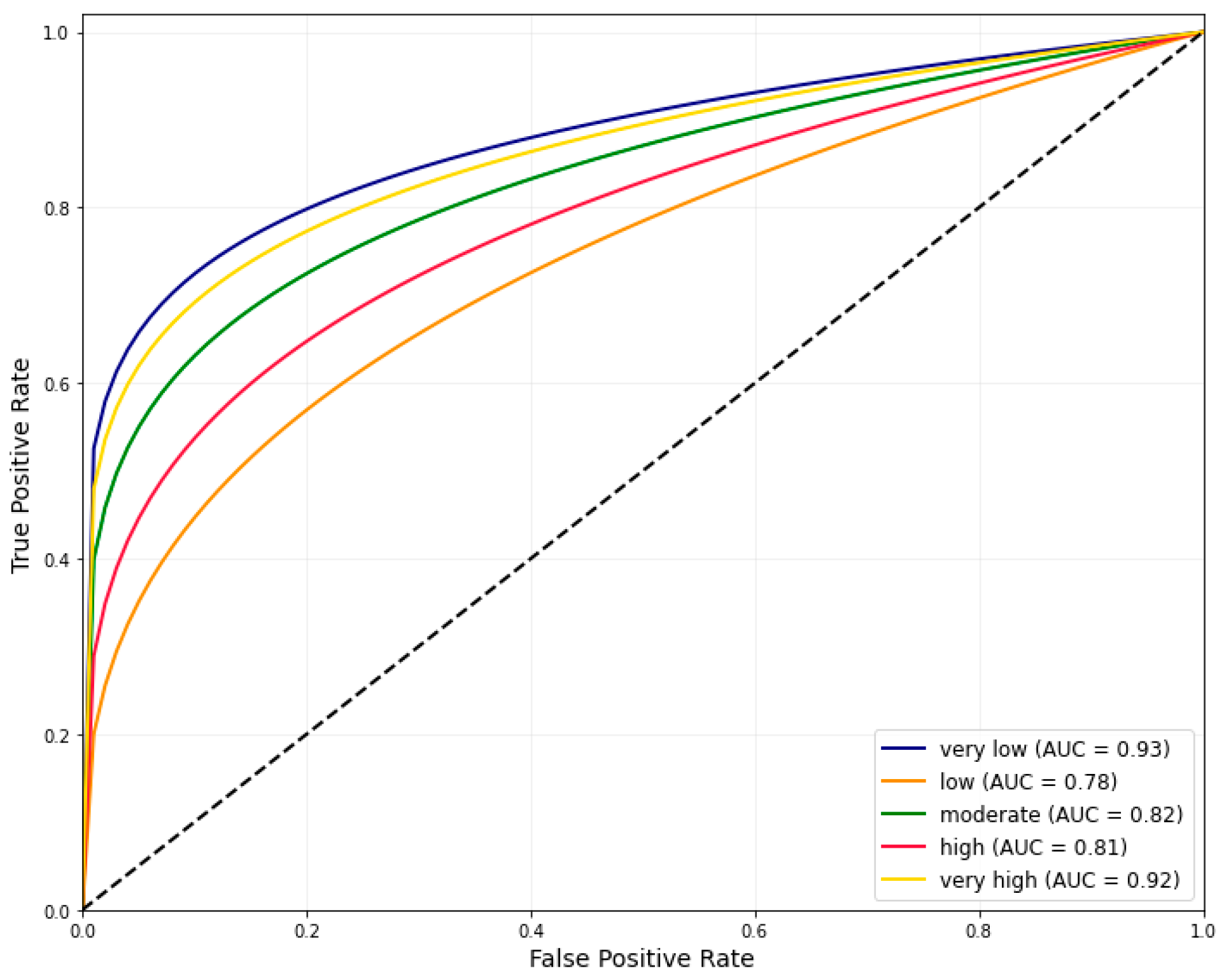 Algorithms 18 00470 g006