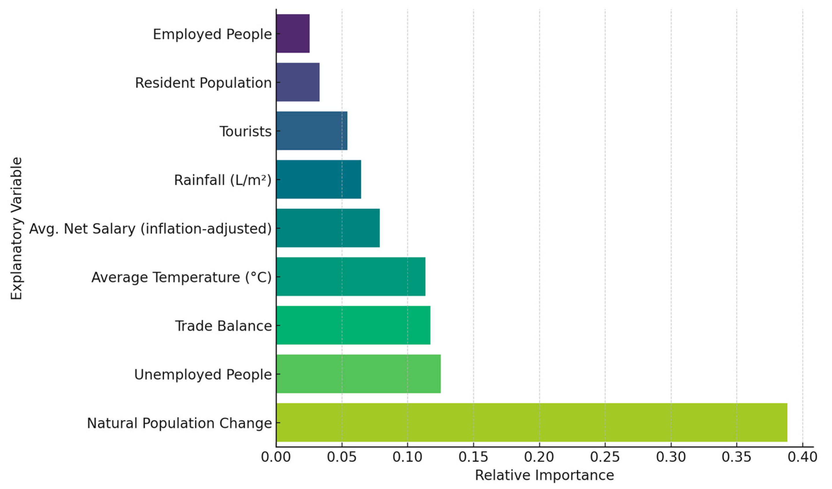 Algorithms 18 00470 g008