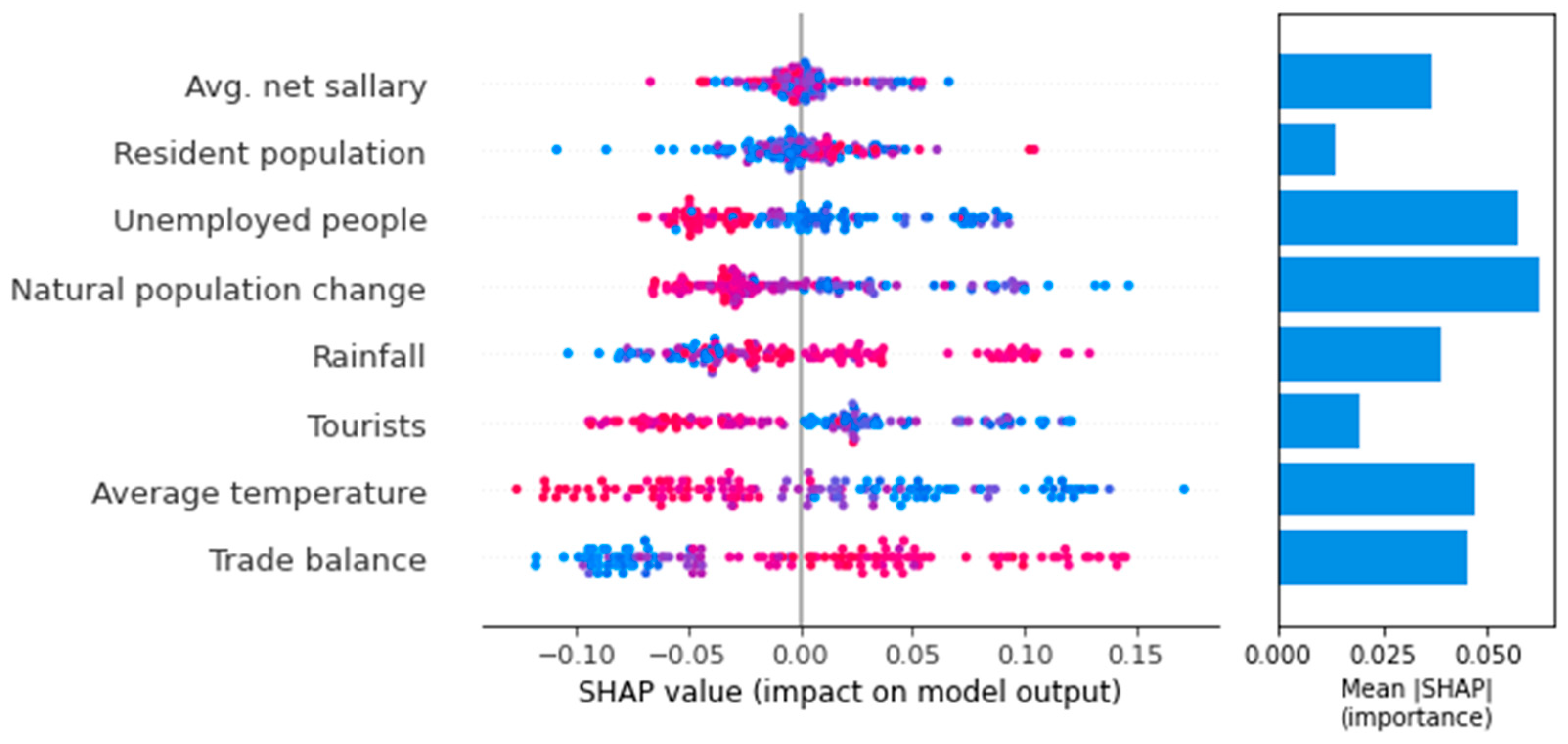 Algorithms 18 00470 g011