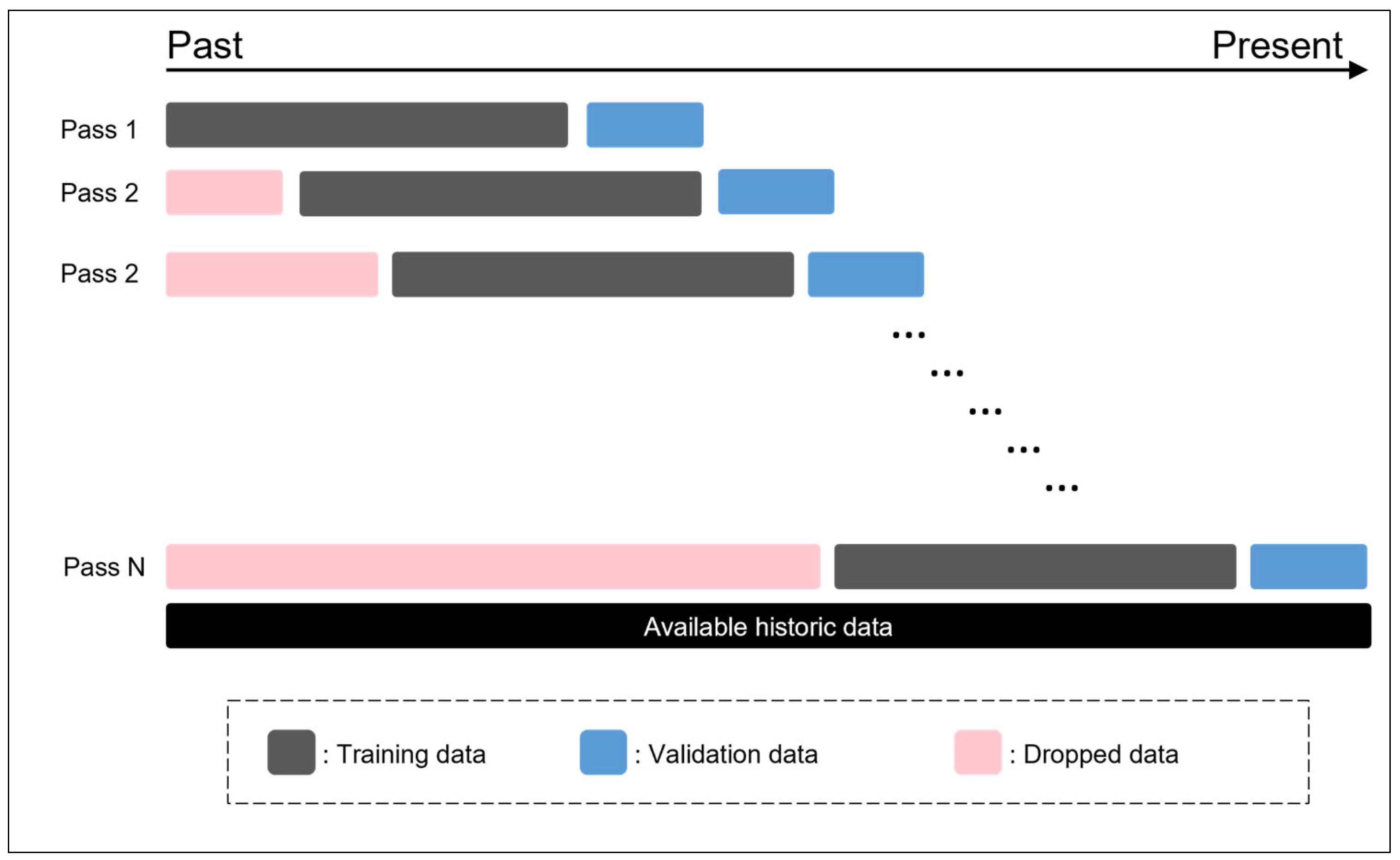 Algorithms 18 00471 g003