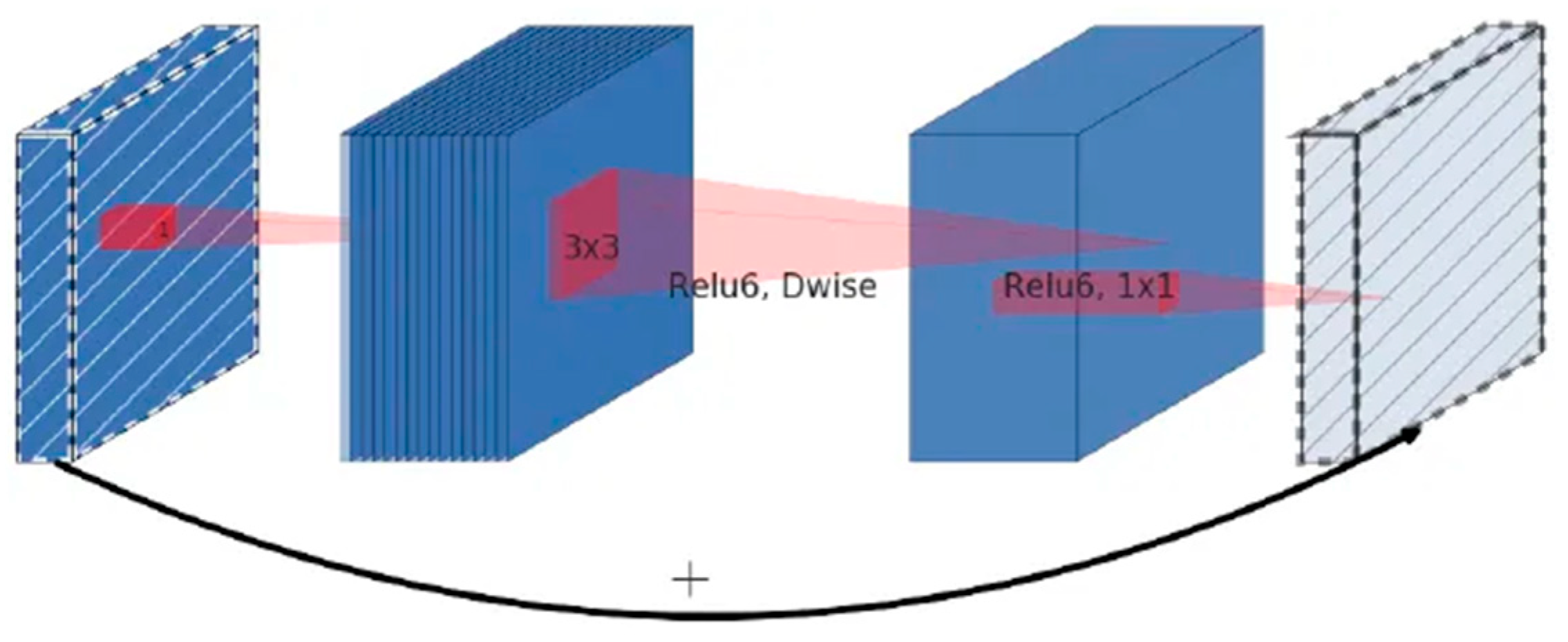 Algorithms 18 00473 g003