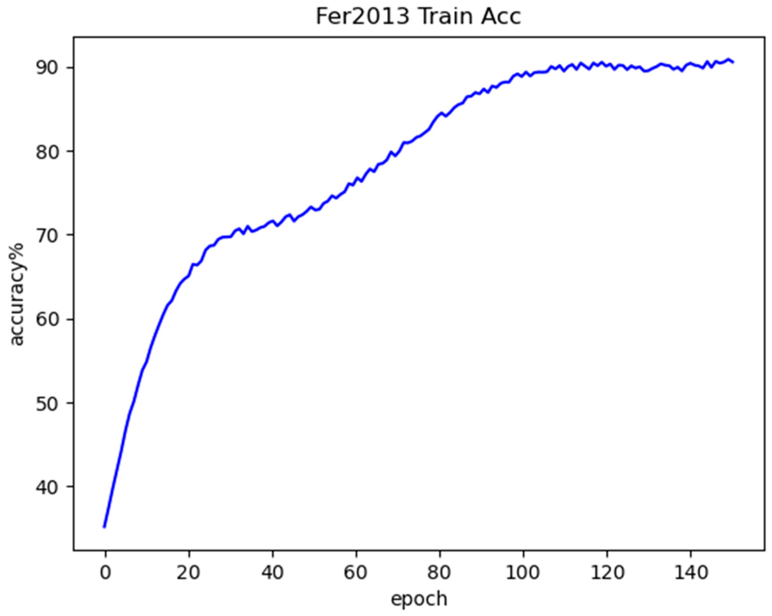 Algorithms 18 00473 g011