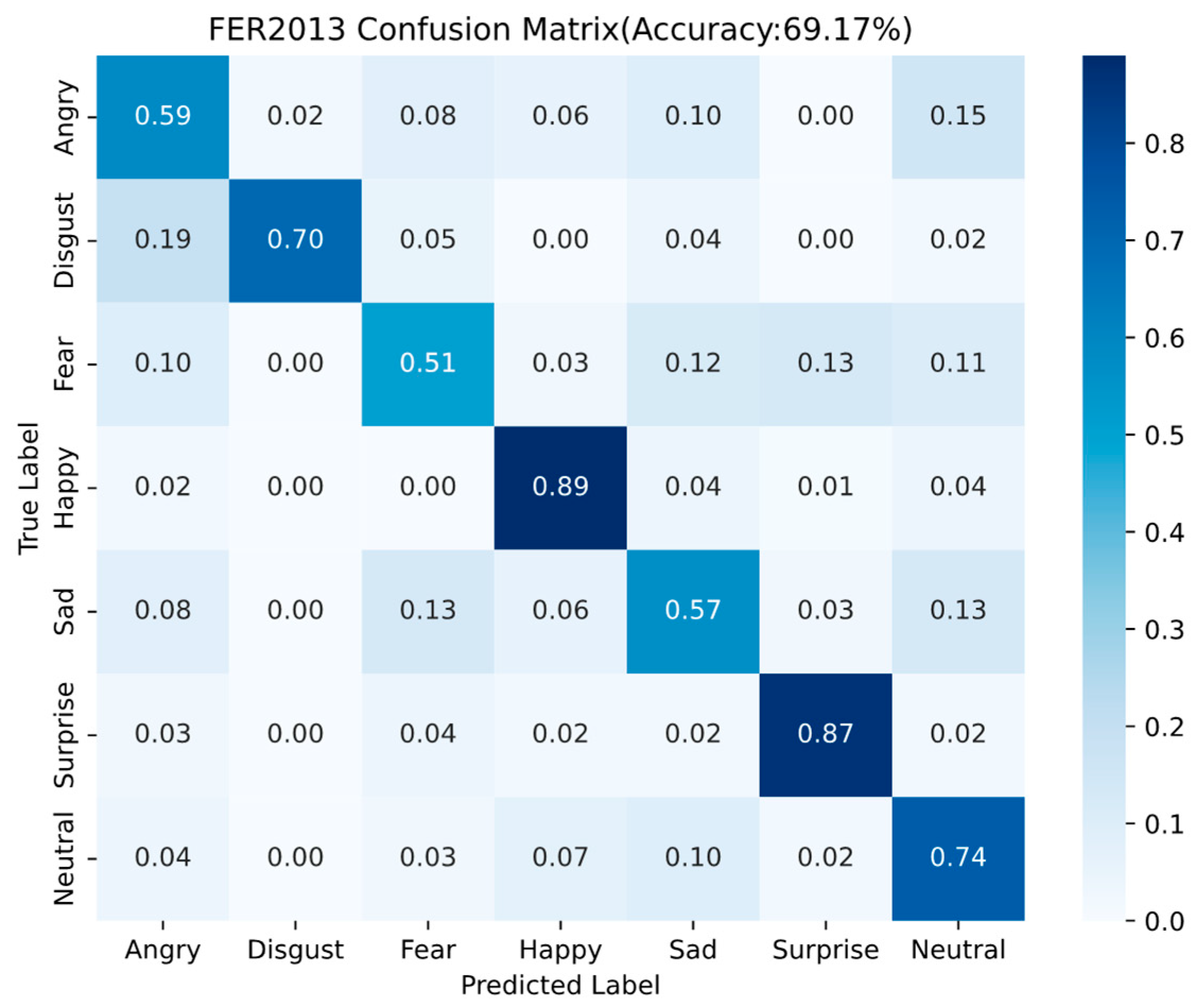Algorithms 18 00473 g013
