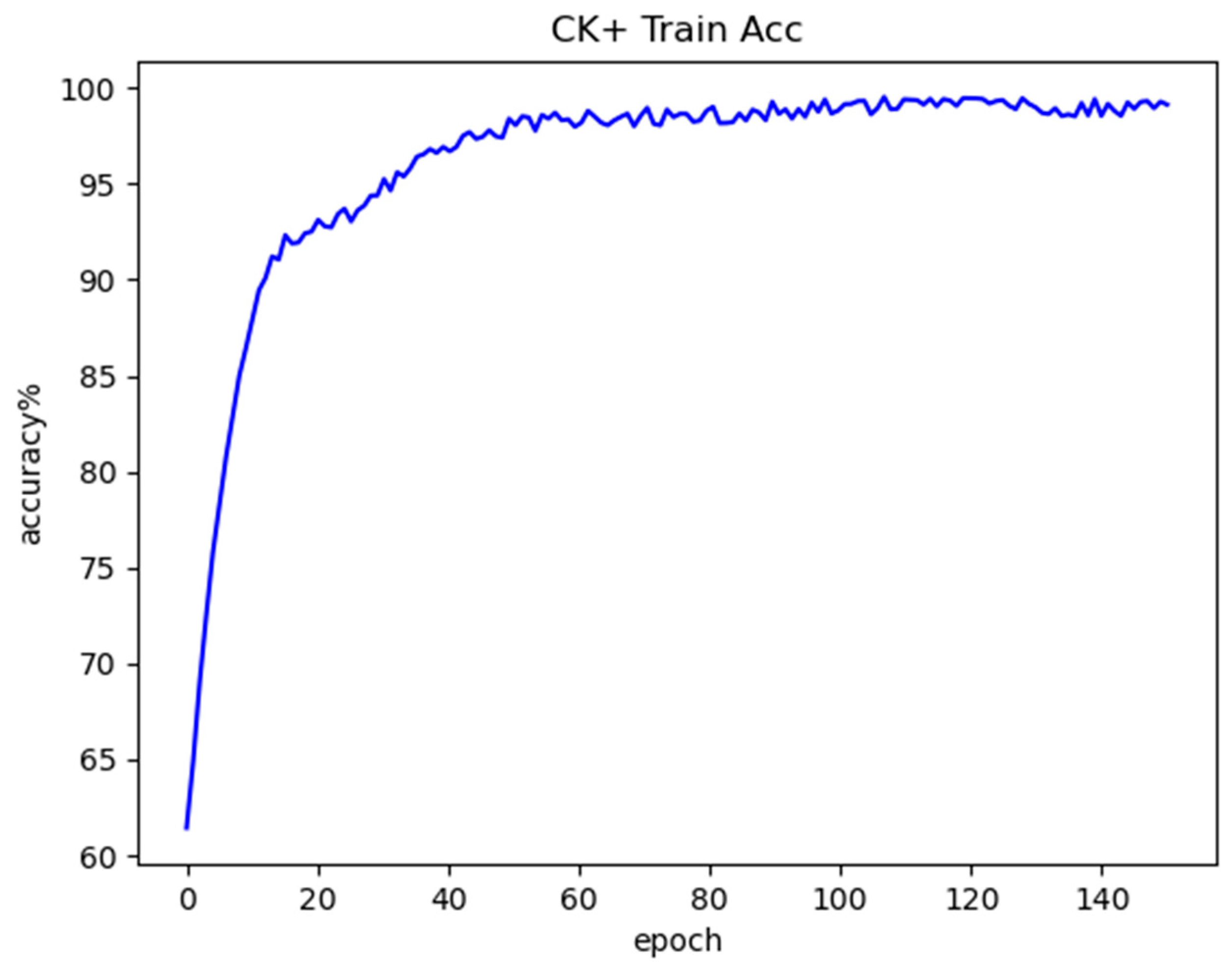 Algorithms 18 00473 g014