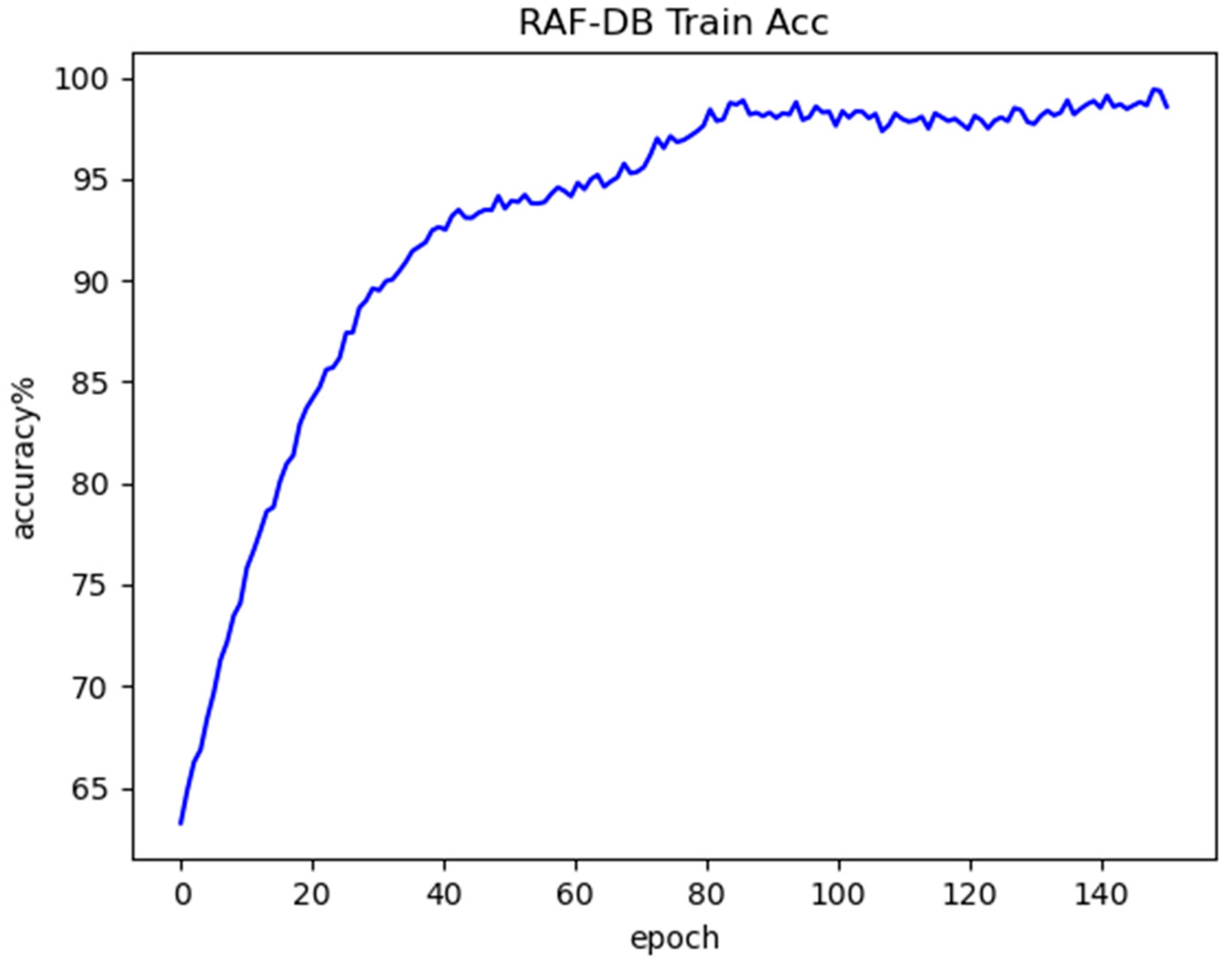Algorithms 18 00473 g017