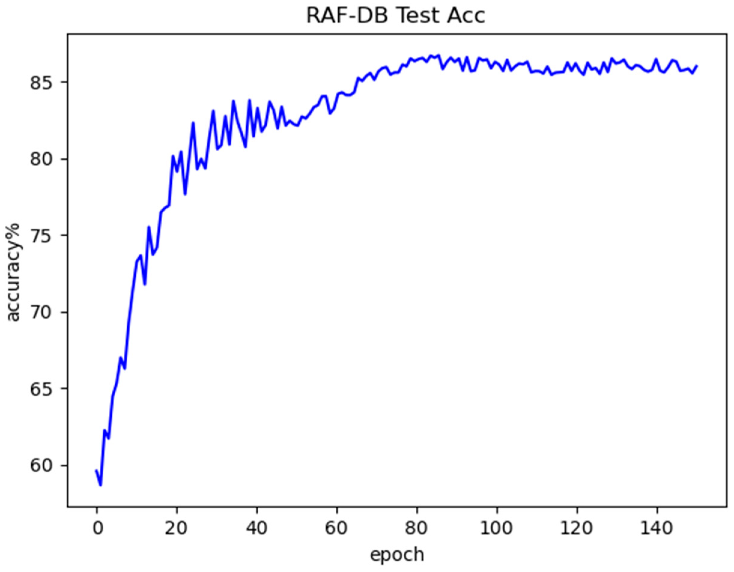 Algorithms 18 00473 g018