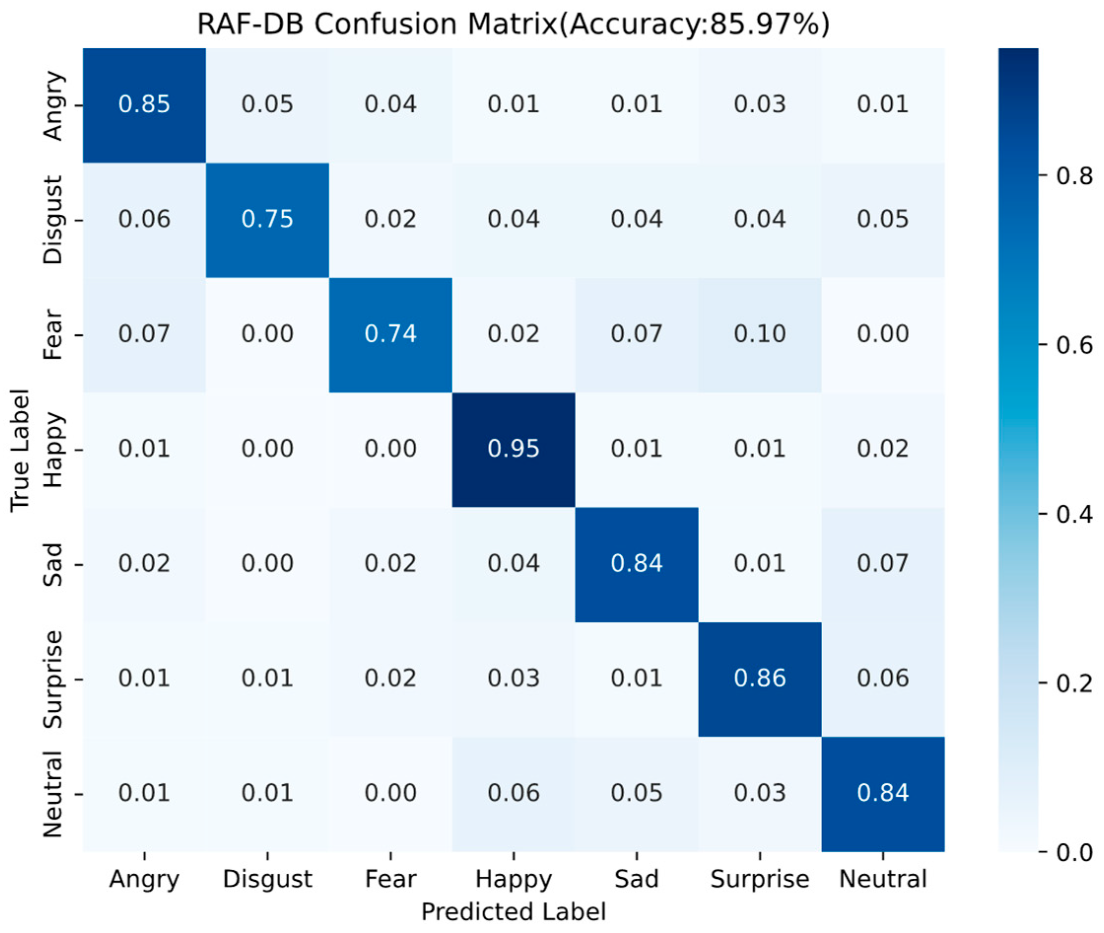 Algorithms 18 00473 g019