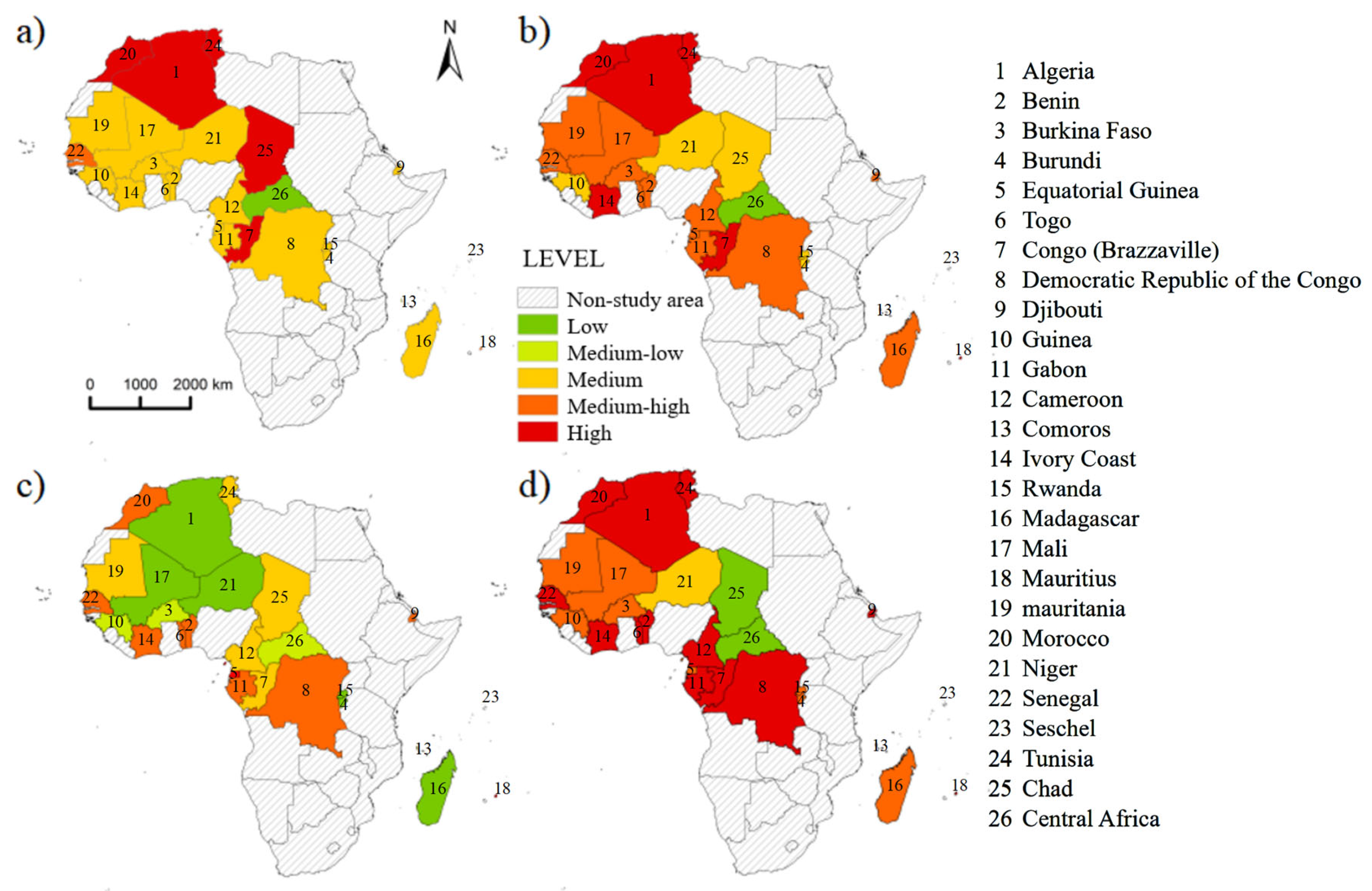 Algorithms 18 00474 g001