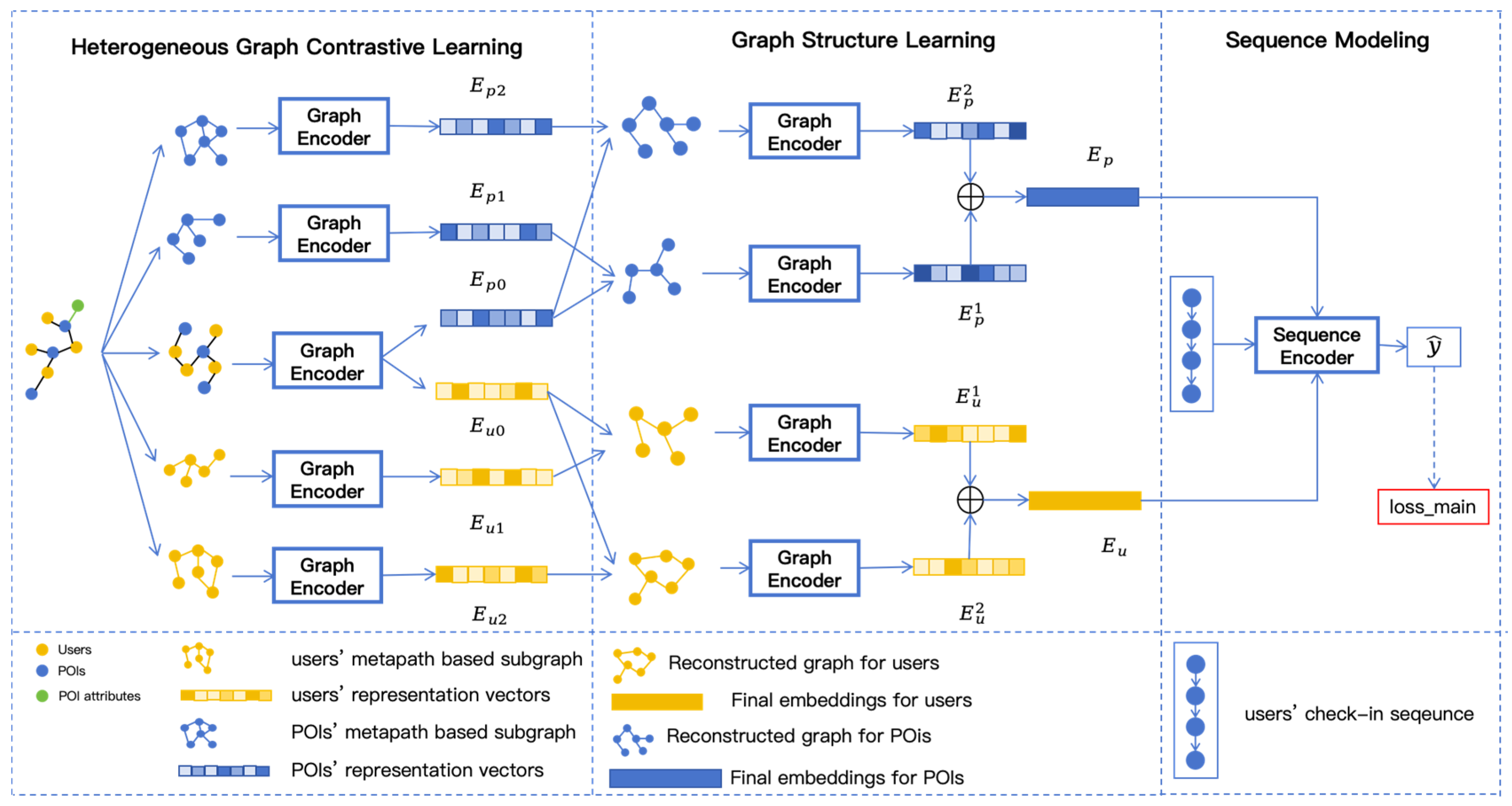 Algorithms 18 00478 g001