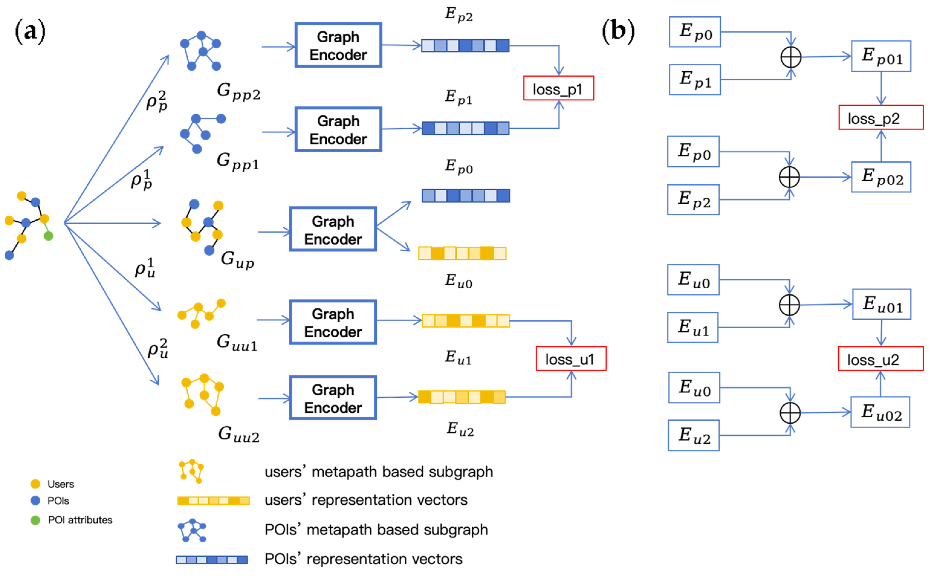 Algorithms 18 00478 g002