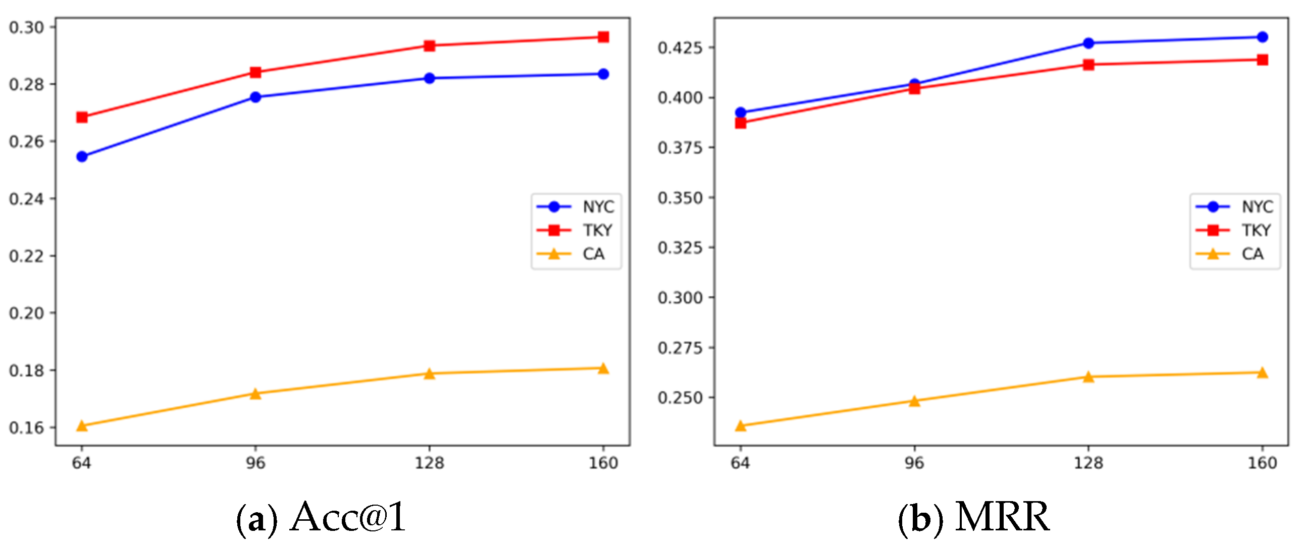 Algorithms 18 00478 g006