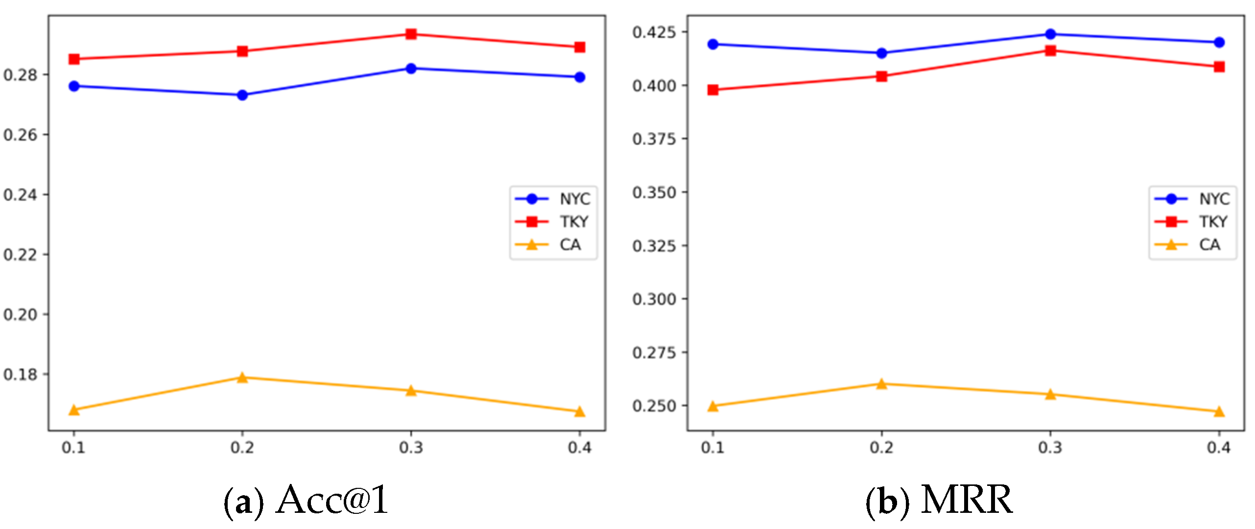 Algorithms 18 00478 g007