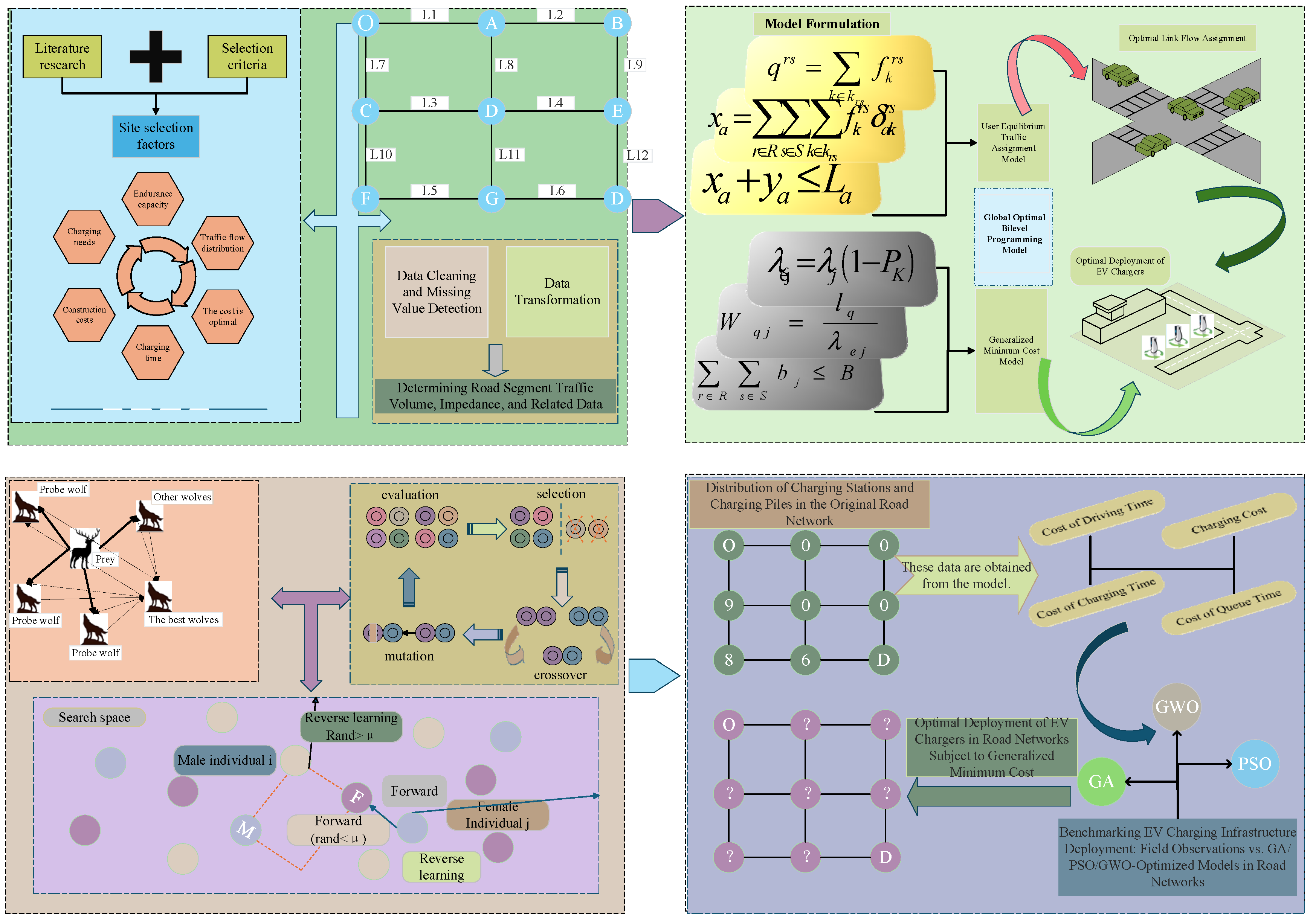 Algorithms 18 00479 g001