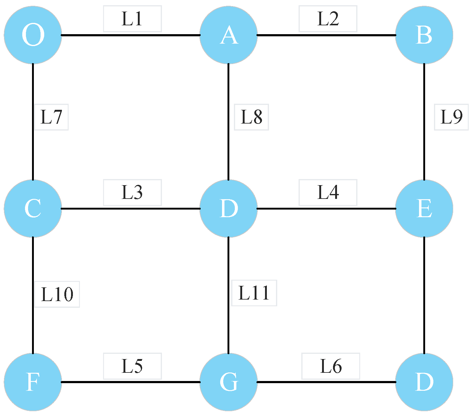 Algorithms 18 00479 g005