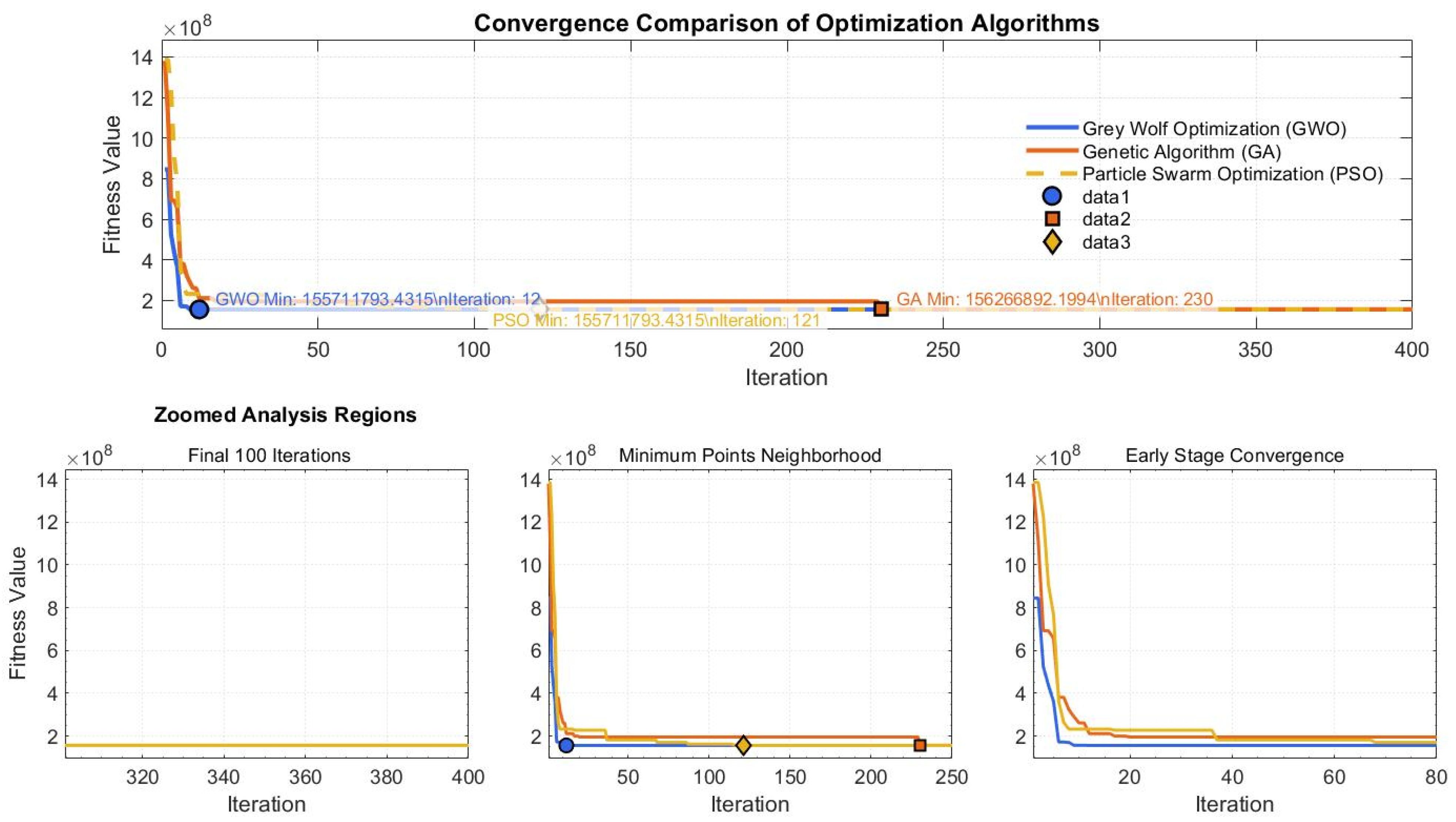 Algorithms 18 00479 g006