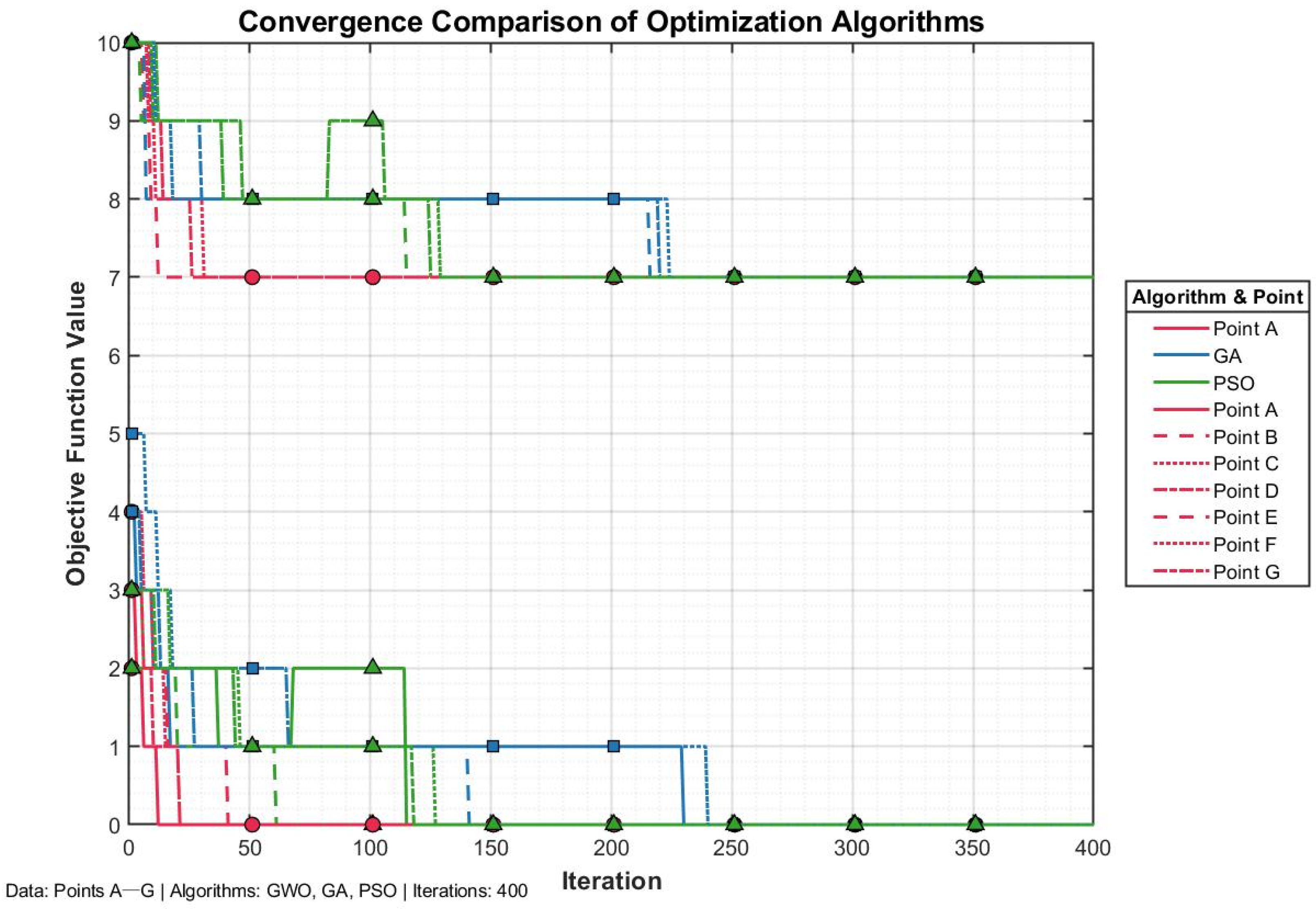 Algorithms 18 00479 g008