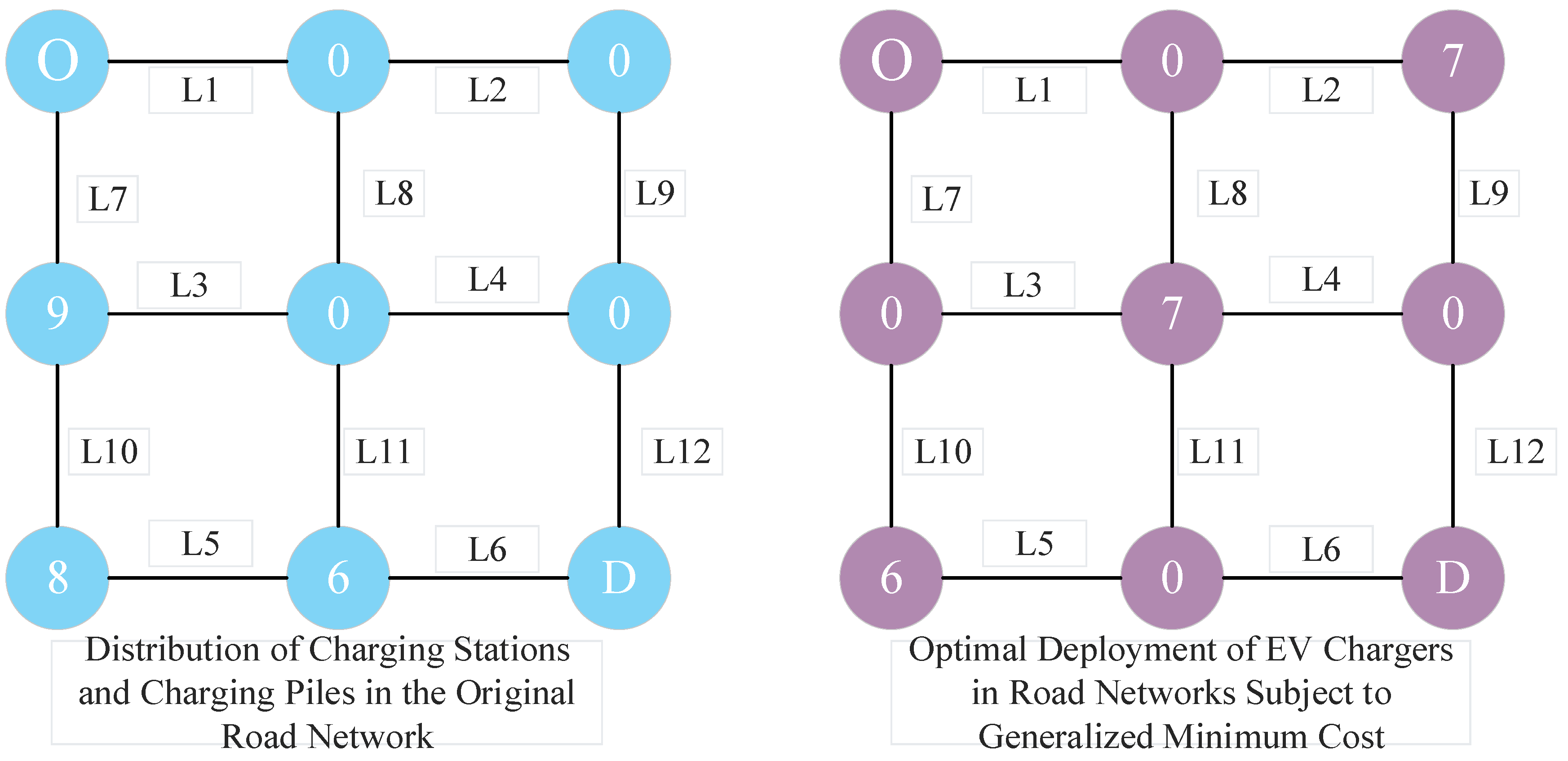 Algorithms 18 00479 g009